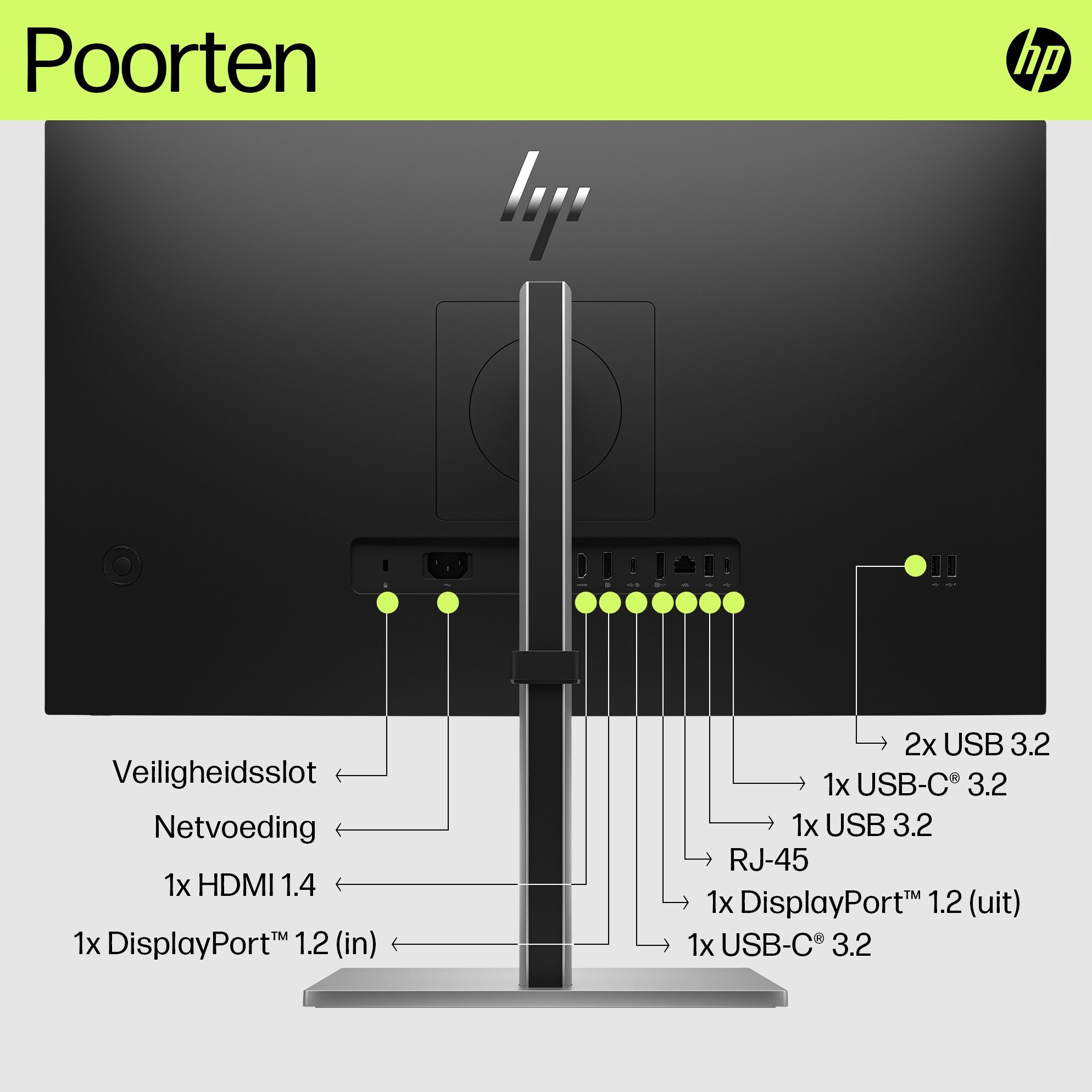 Parte trasera de un monitor de computadora negro. Texto: Puertos, incluyendo HDMI, USB, DisplayPort y alimentación.