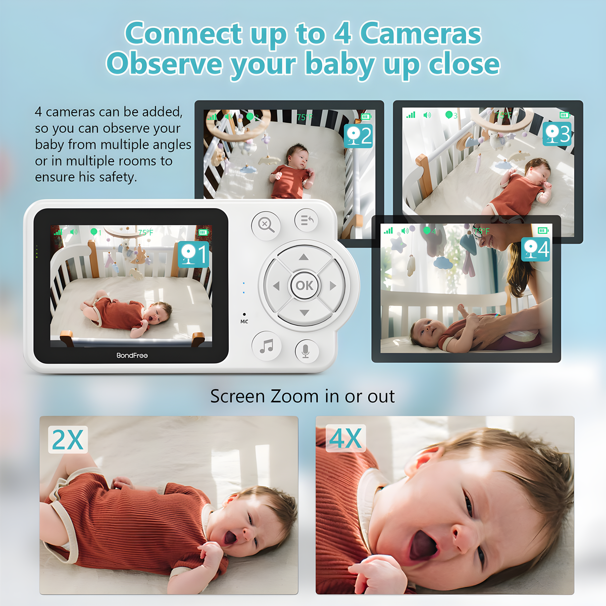 Babyphone mit mehreren Bildschirmen, die Babys zeigen, und einer Zoom-In/Out-Ansicht.