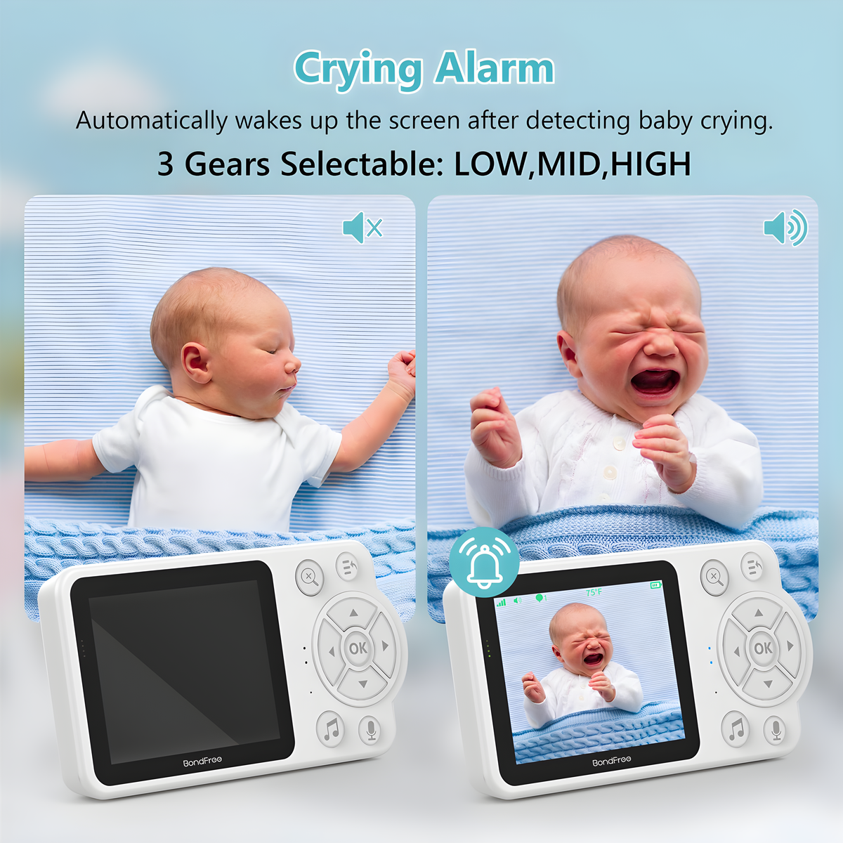 Babyphone mit zwei Bildschirmen: eines mit schlafendem Baby, das andere mit weinendem Baby.