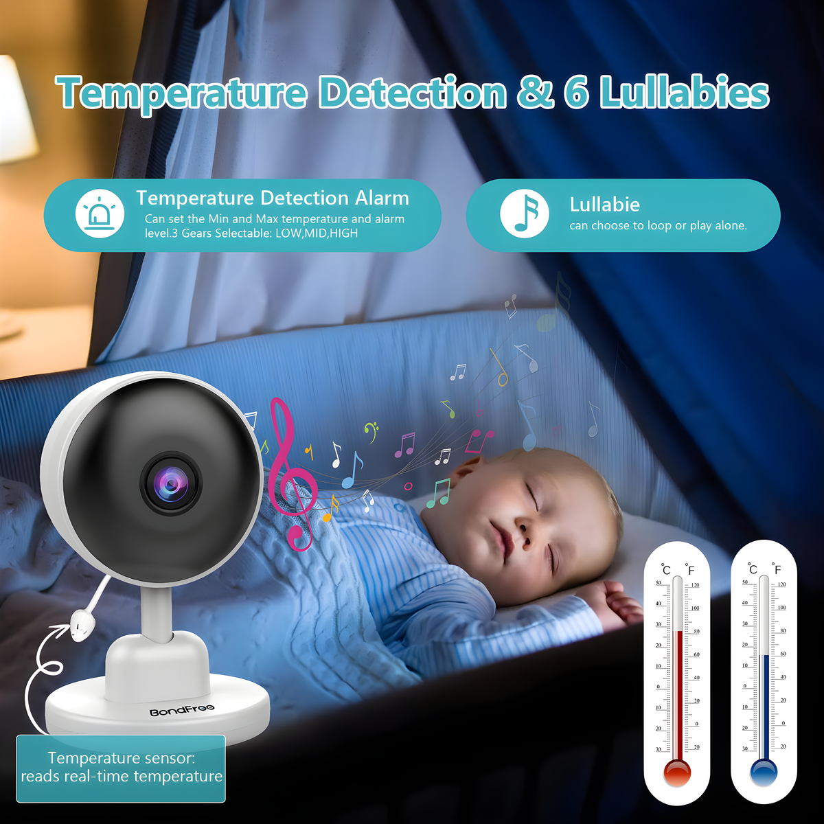 Ein Babyphone zeigt ein schlafendes Baby in einem Bettchen. Es hat Temperaturerkennung und Schlaflieder.