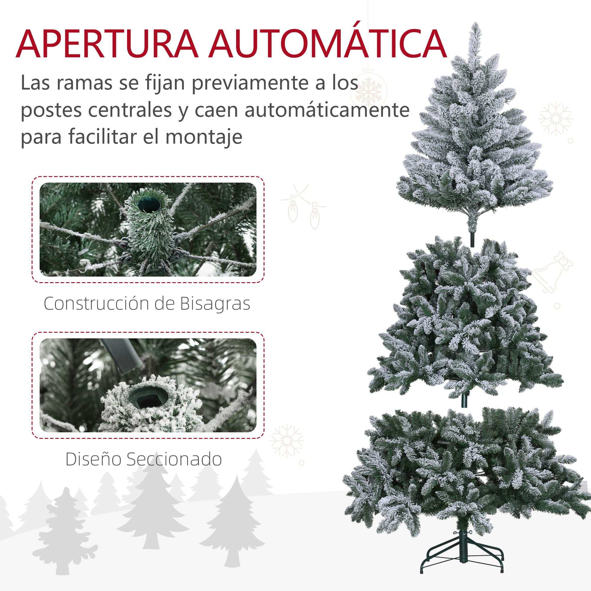 Diagrama de un árbol de Navidad con texto en español. Dos imágenes en primer plano de detalles del árbol.