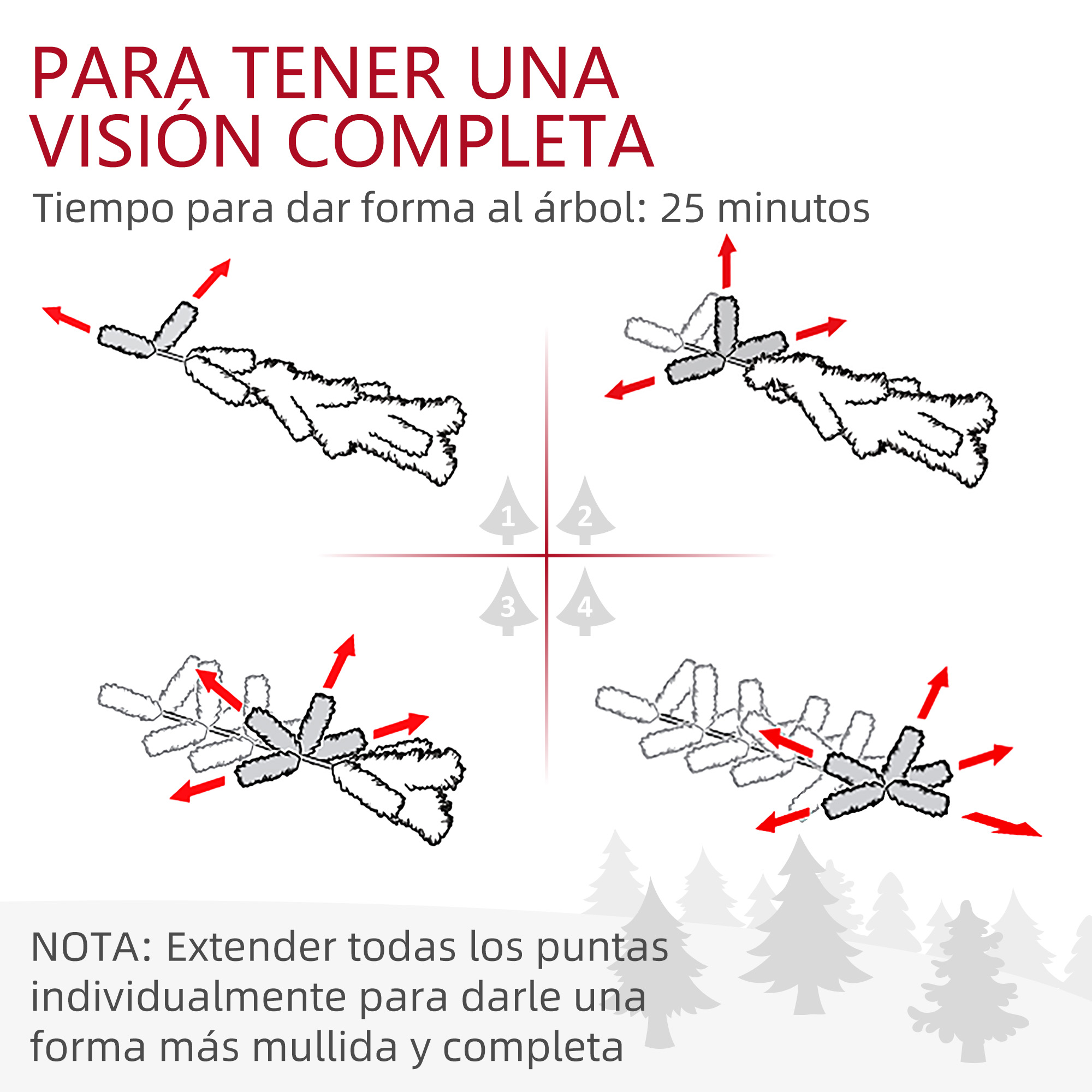 Diagrama que muestra cómo dar forma a un árbol de Navidad. Las flechas muestran las direcciones. Fondo blanco.