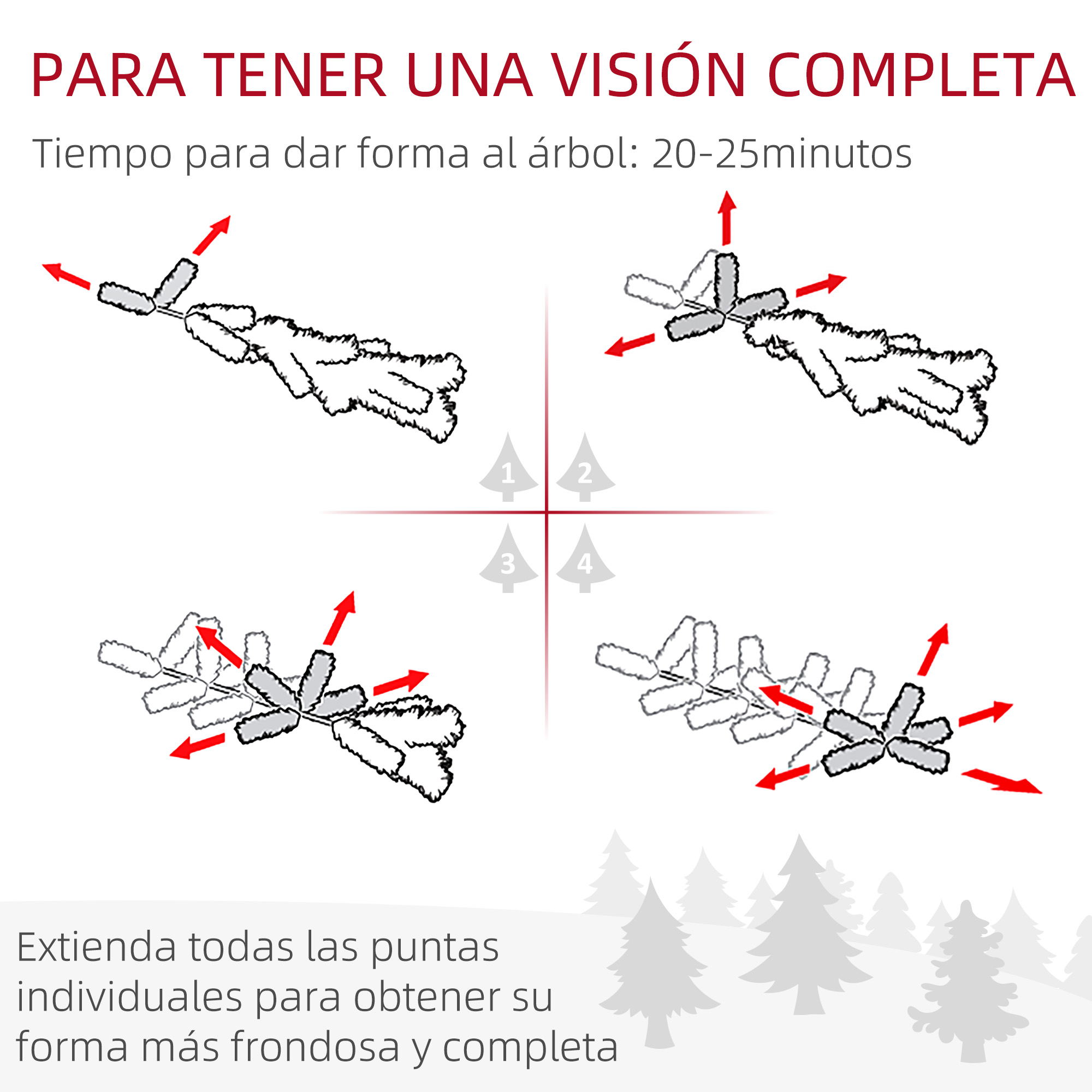 Diagrama muestra cómo dar forma a un árbol. Flechas rojas indican direcciones para extender ramas. Texto en español.