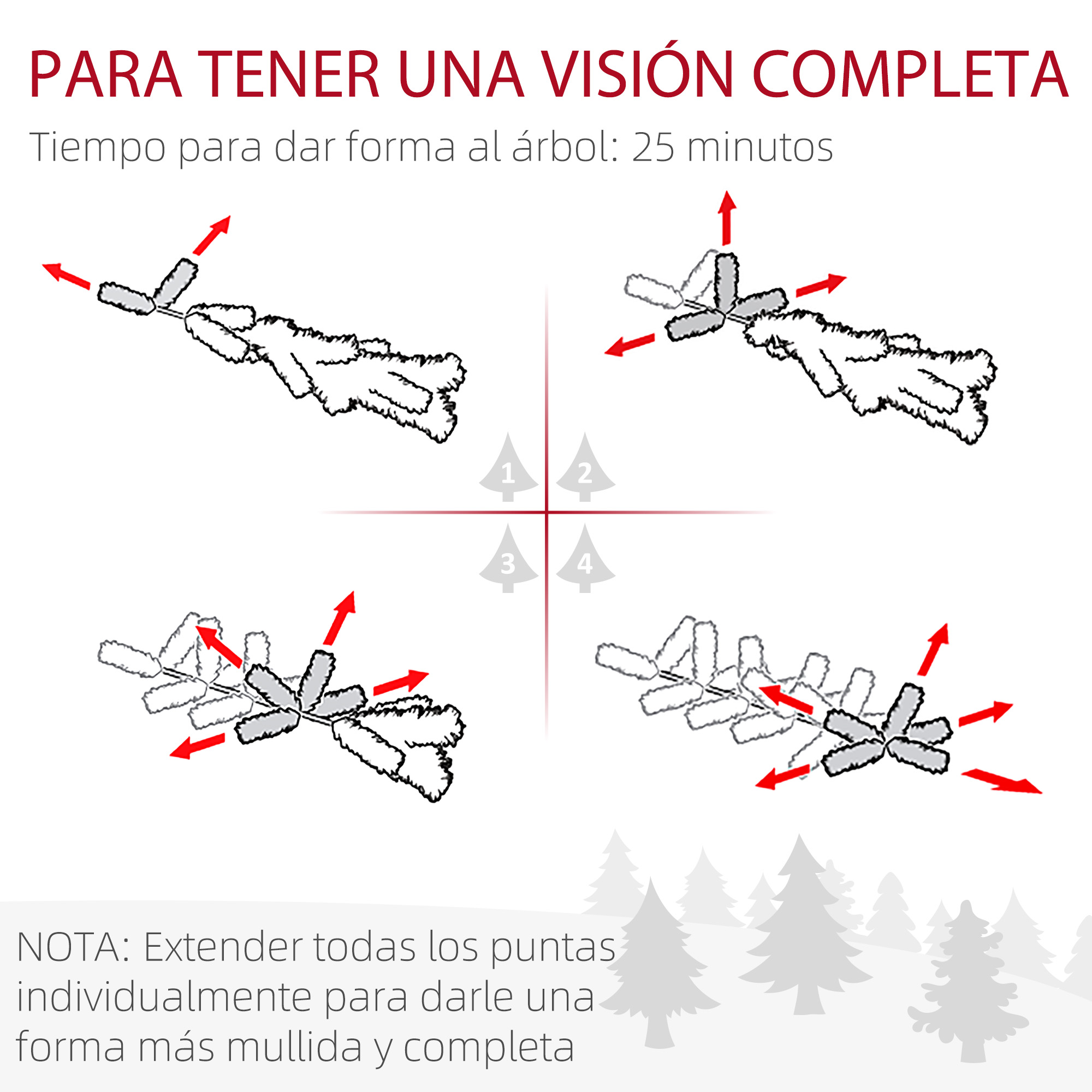 Diagrama que muestra los pasos para dar forma a un árbol de Navidad. Instrucciones con flechas.