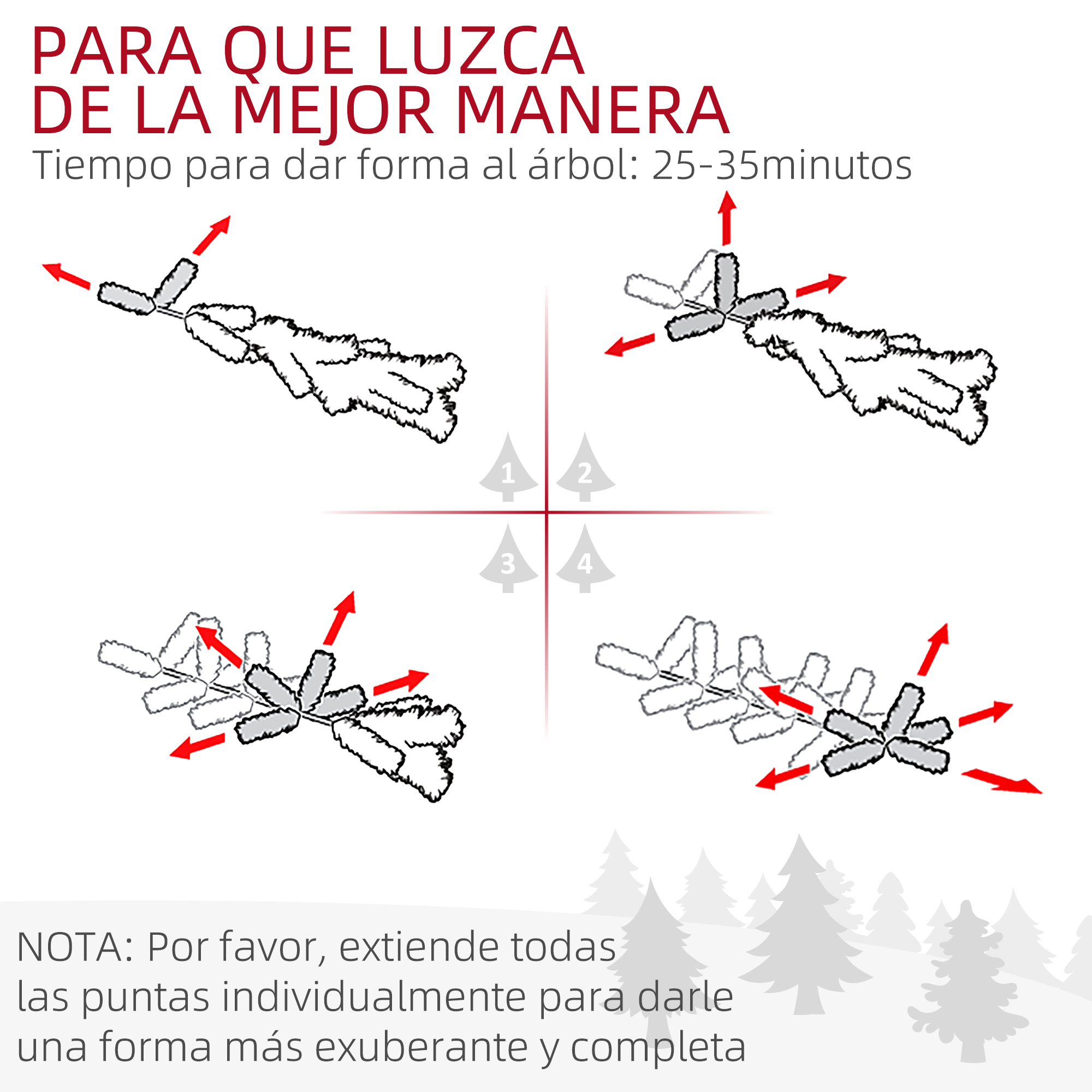 Diagrama con cuatro pasos para dar forma a un árbol de Navidad, con flechas. Fondo blanco.