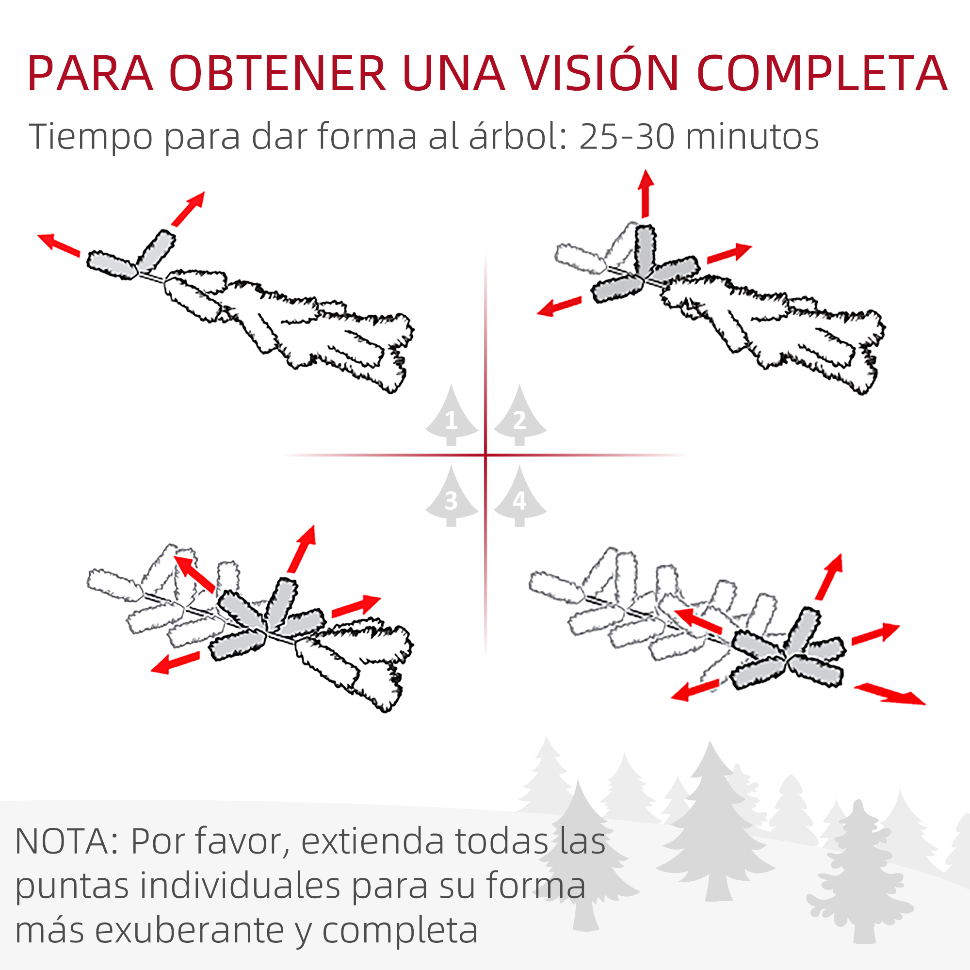 Diagrama que muestra cómo dar forma a las ramas de un árbol de Navidad.