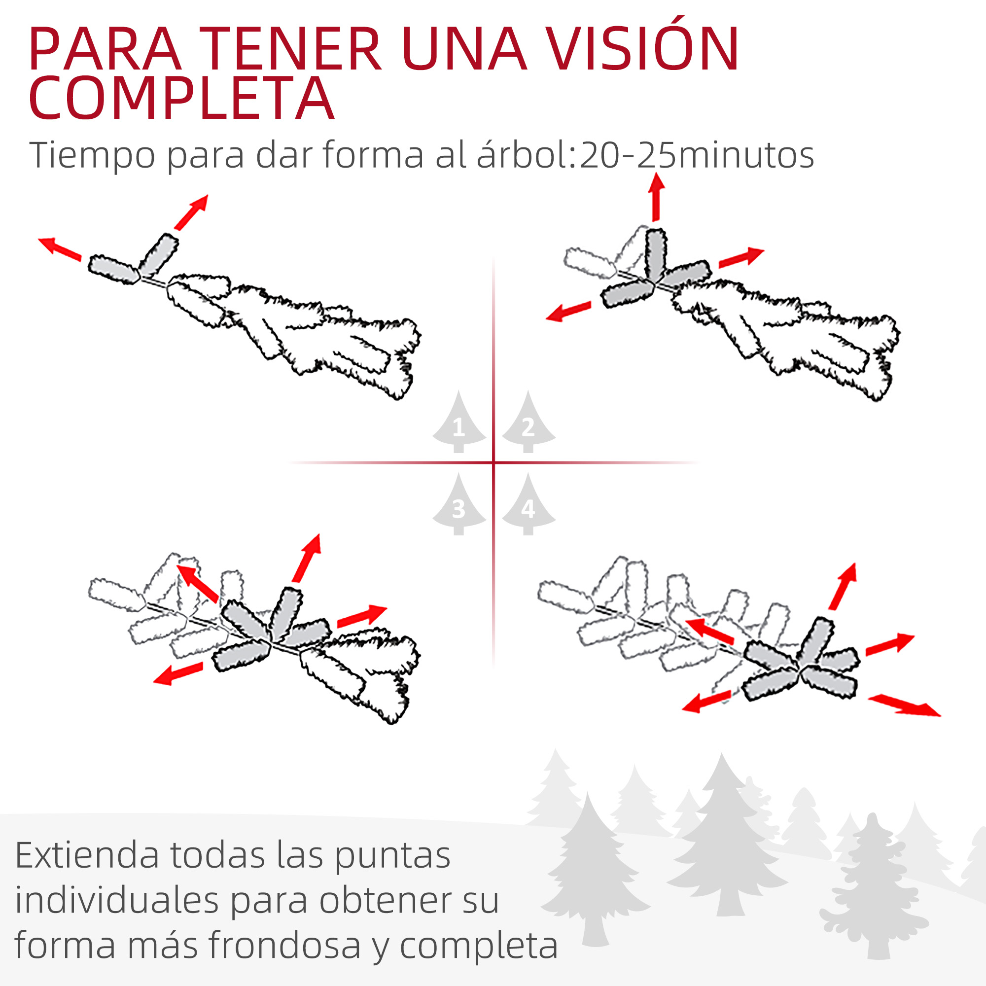 Diagrama muestra cómo dar forma a un árbol, con flechas que indican la extensión de ramas. El texto aconseja extender puntas para llenura.