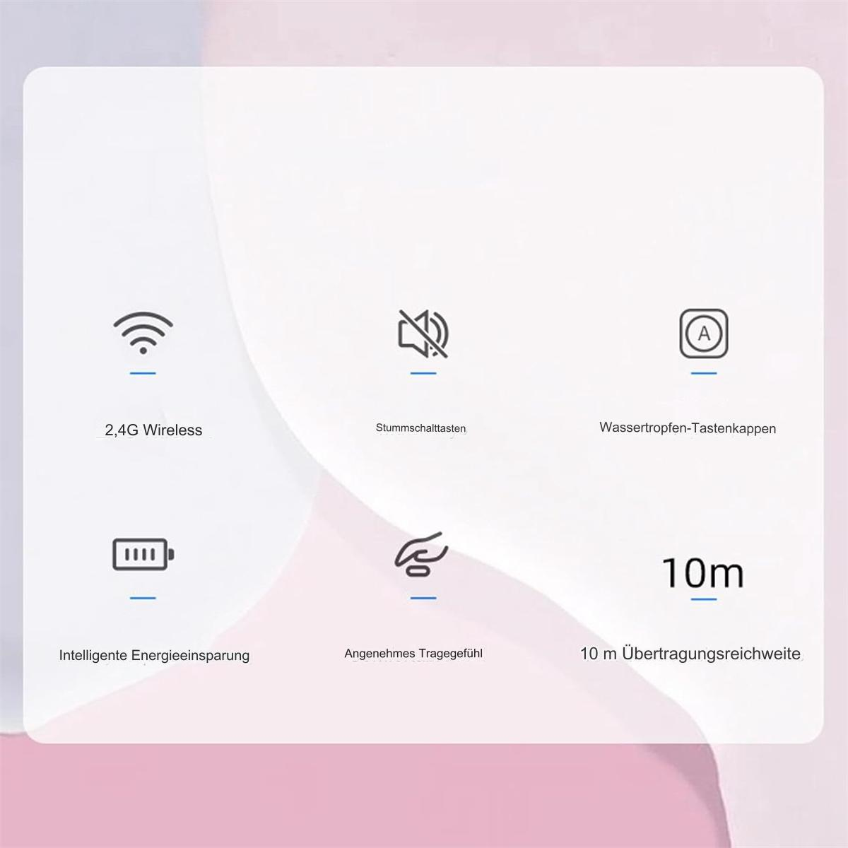Eine Grafik zeigt Symbole und Text zu Wireless, Stummschalttasten, Tasten, Energiesparen und 10 m Reichweite.