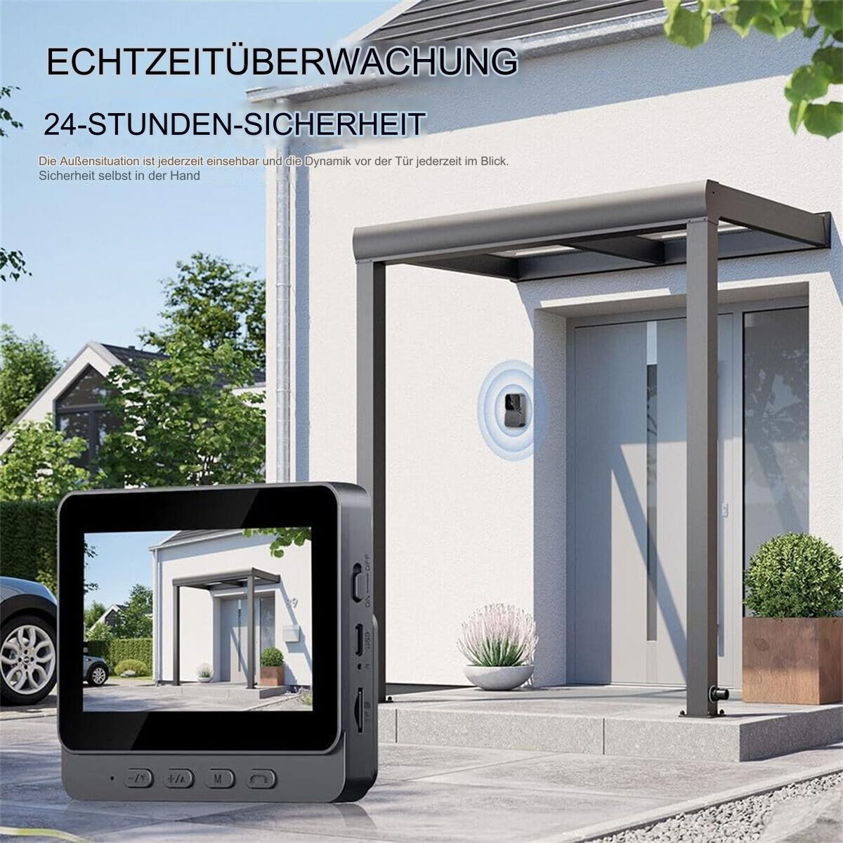 Ein Sicherheitsmonitorsystem, das ein Bild eines Hauses mit Text und einem Kamerasymbol anzeigt.