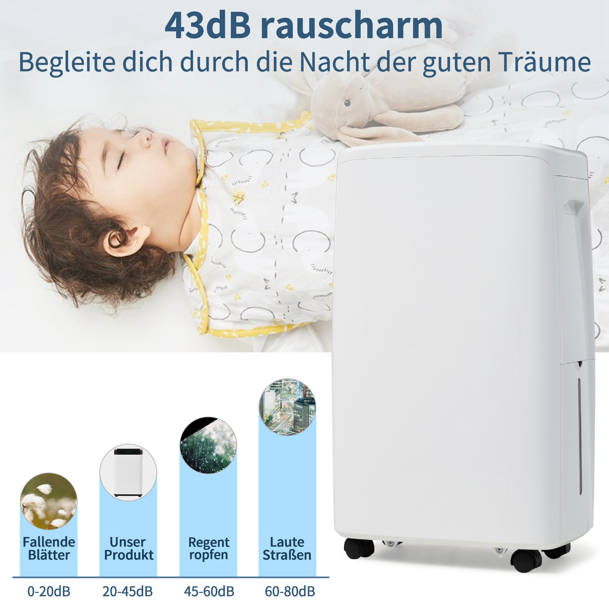 Ein Baby schläft in der Nähe eines weißen Luftreinigers. Grafiken zeigen Geräuschpegel: fallende Blätter, Produkt, Regen und Straßen.