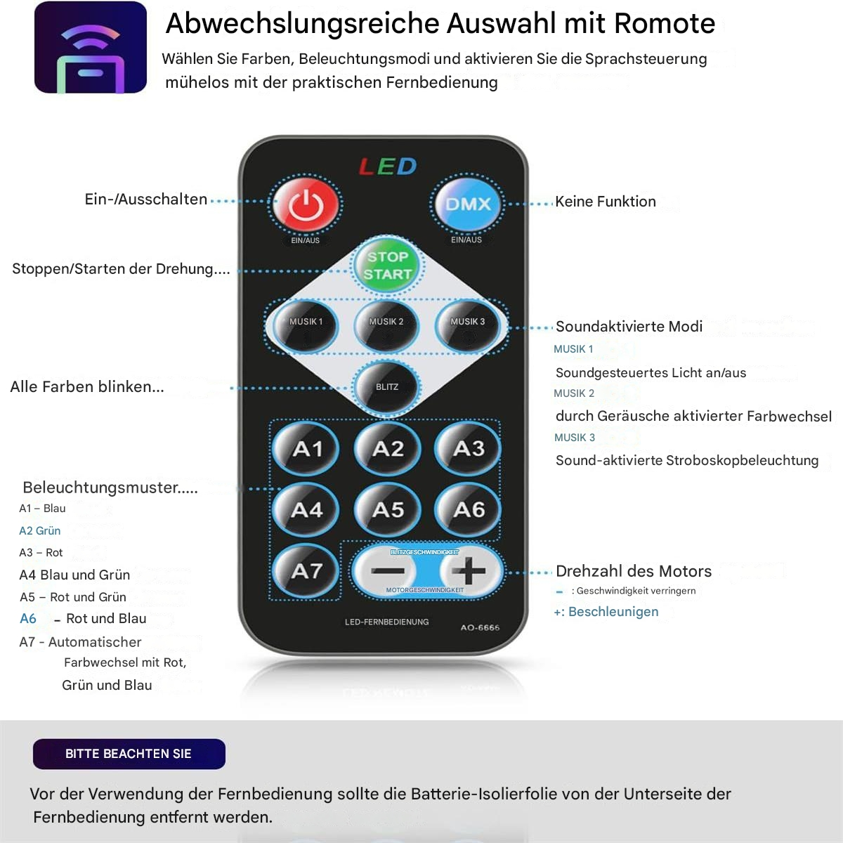 Eine schwarze Fernbedienung mit vielen Tasten. Die Tasten sind beschriftet und auf der Fernbedienung angeordnet.