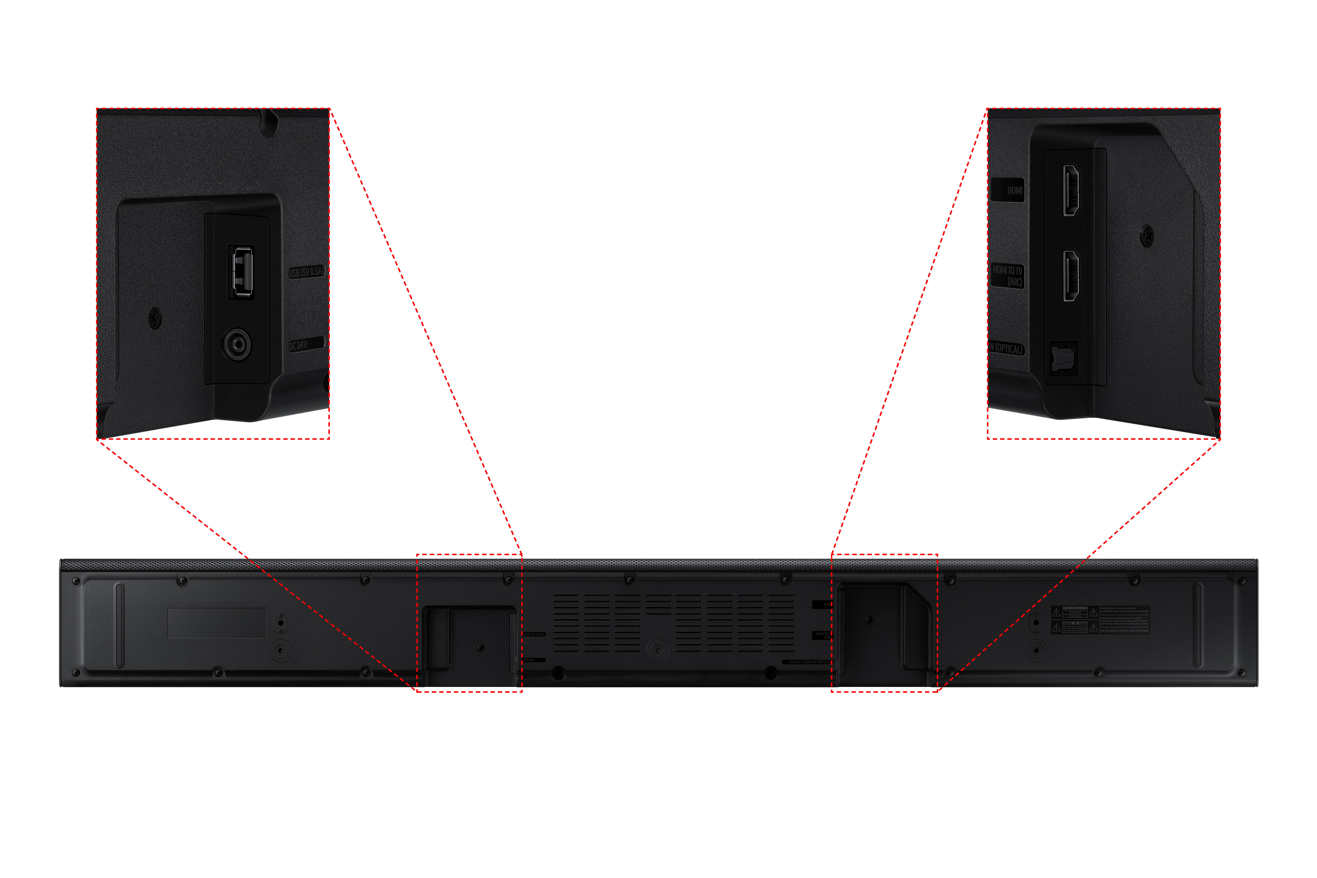 Zbliżenie tyłu czarnego soundbara, pokazujące porty i etykiety, z powiększonymi widokami.