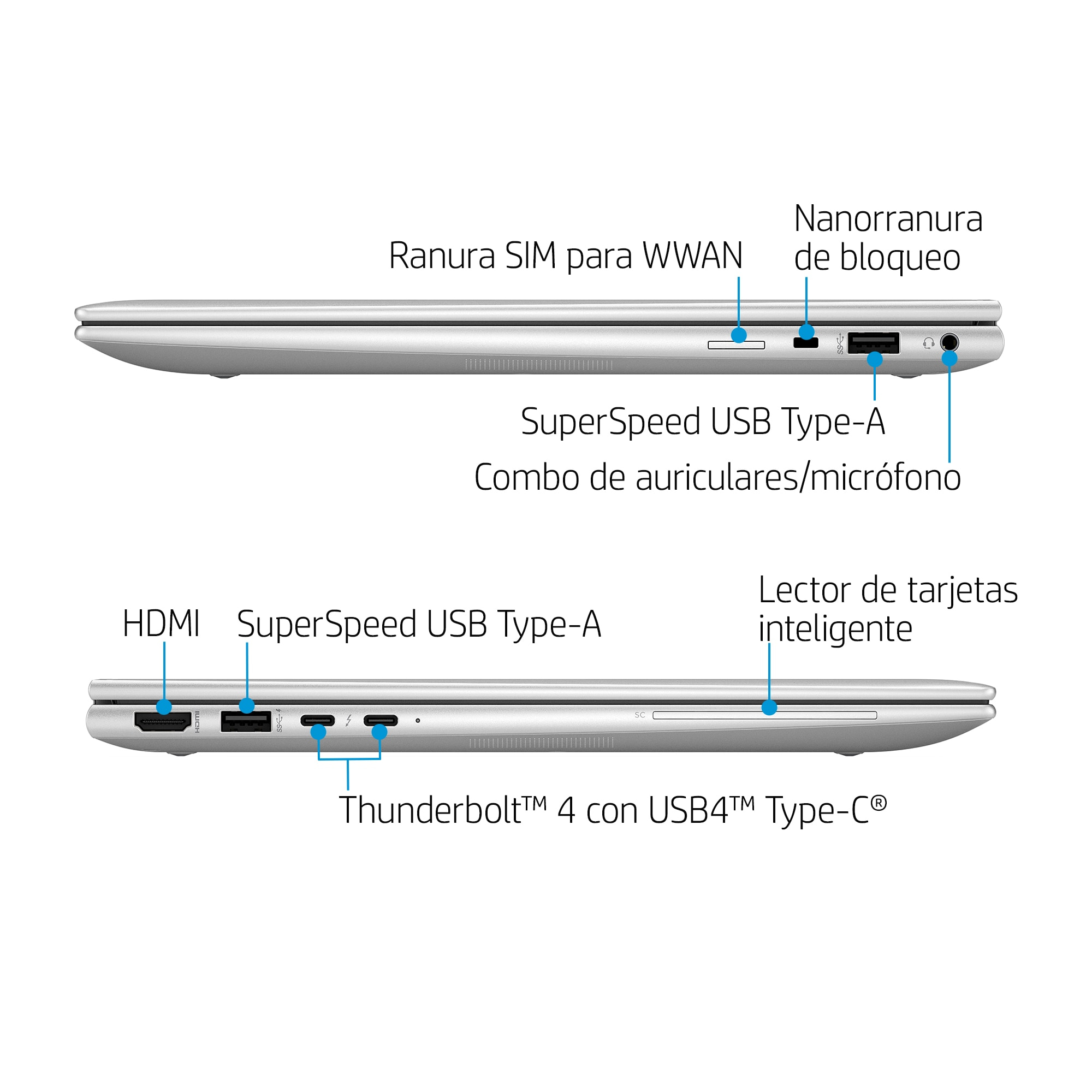 Laptop-Anschlüsse detailliert: HDMI, USB und Kartenleser mit spanischen Beschriftungen.