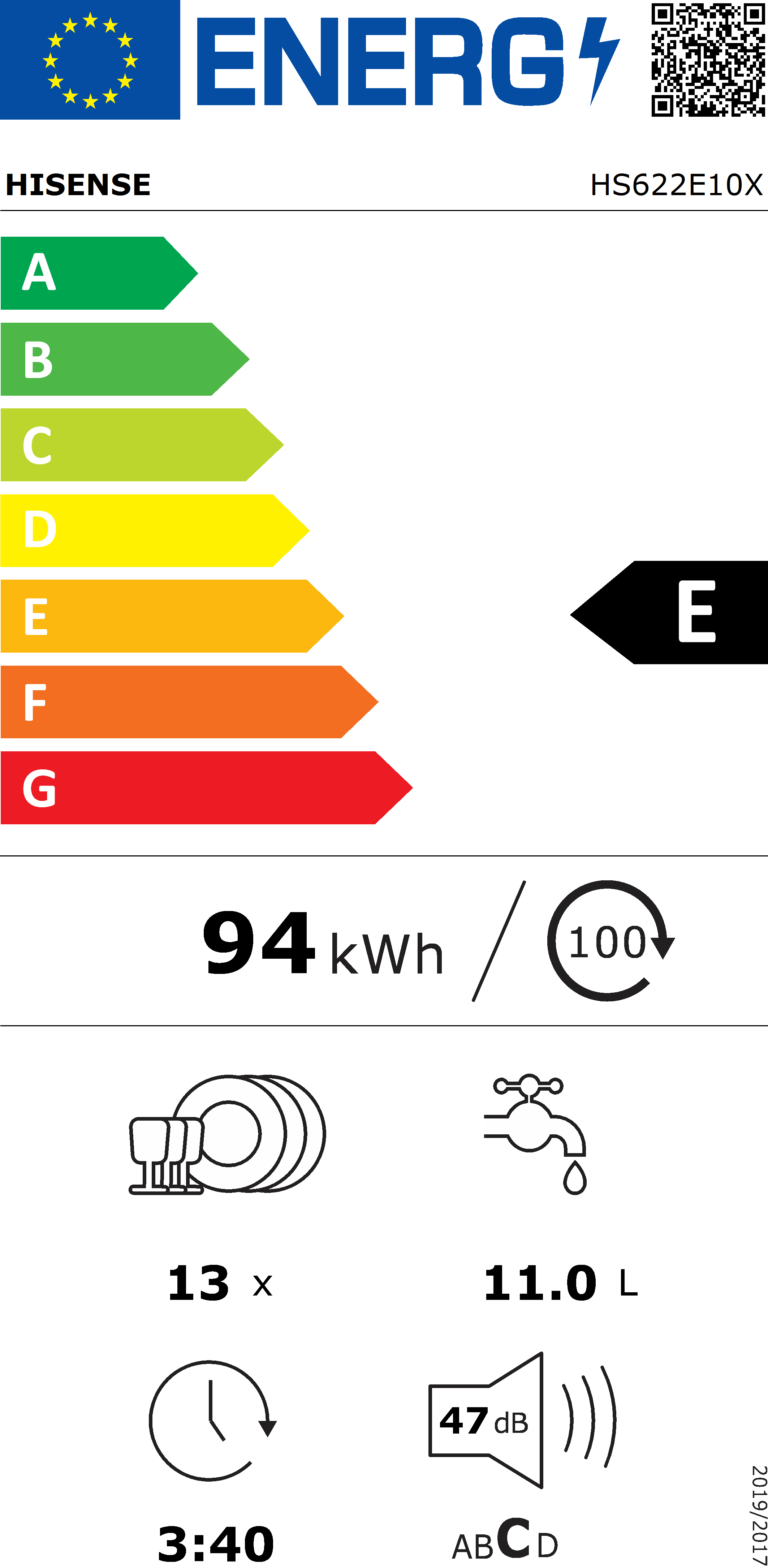 Etykieta energetyczna pokazująca ocenę 'E'. Etykieta ma gradient kolorów od zielonego do czerwonego.