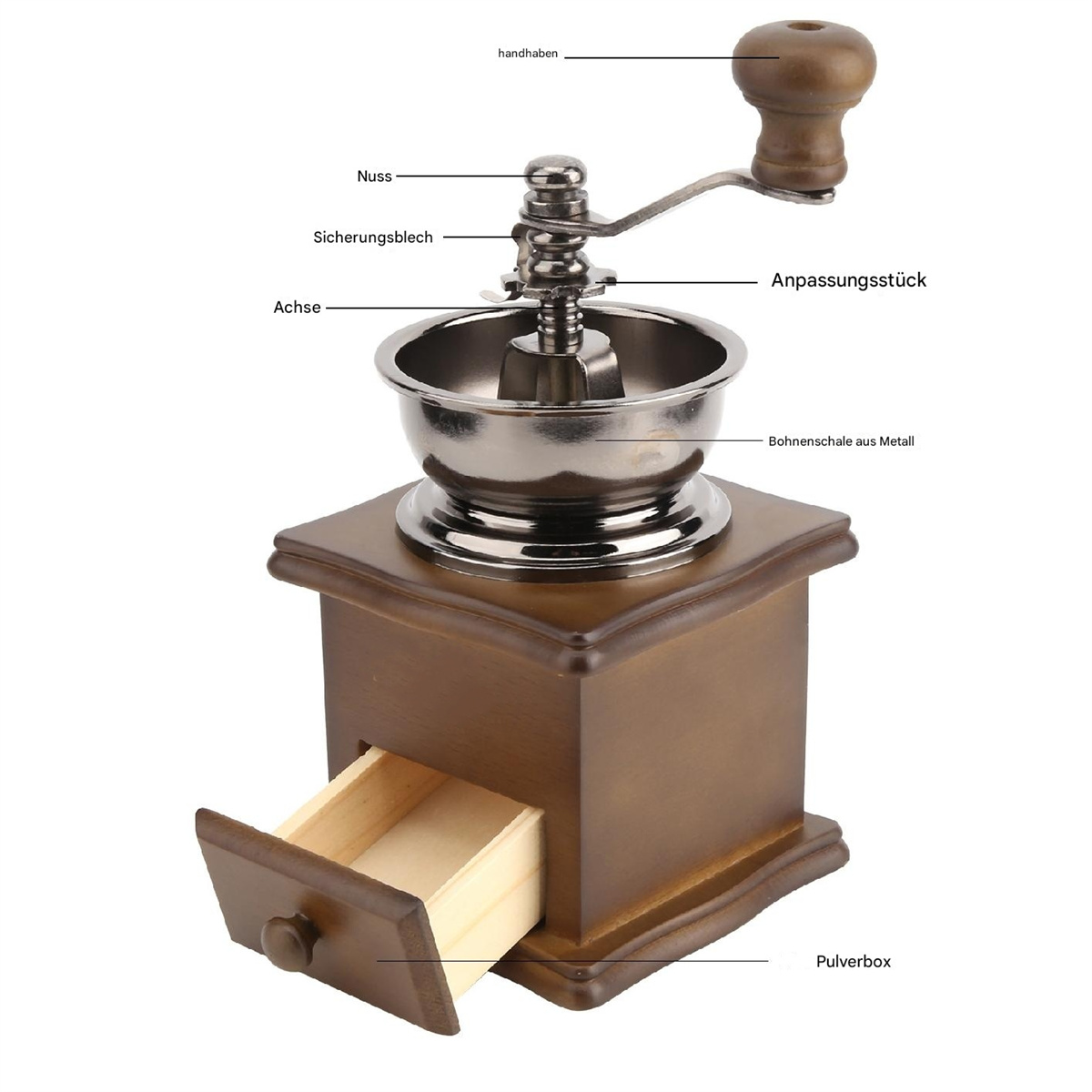 Hölzerne Kaffeemühle mit beschrifteten Teilen: Griff, Nuss, Anpassungsstück, Achse, Metallschale.