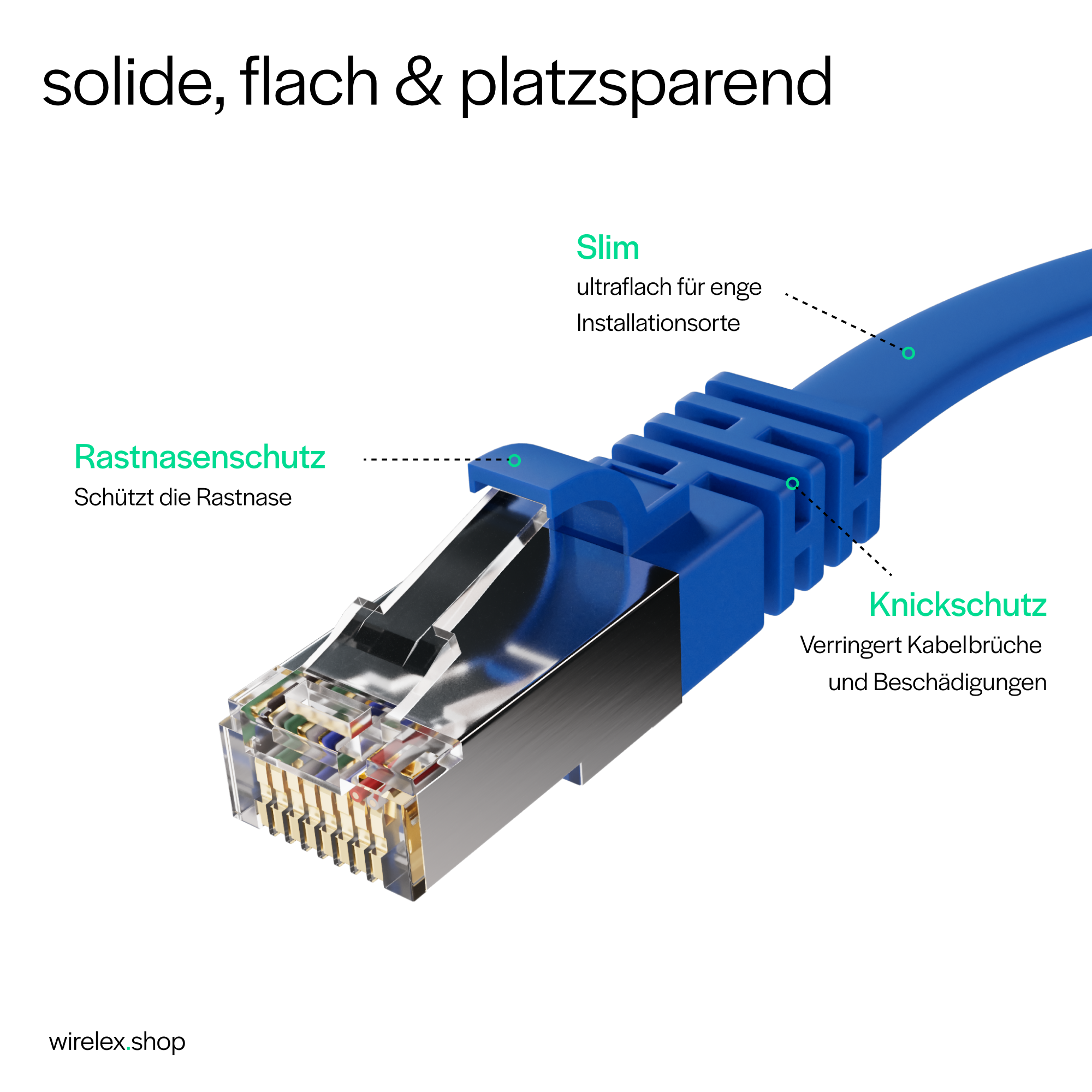 Nahaufnahme eines blauen Netzwerkkabelsteckers. Text beschreibt seine Funktionen.