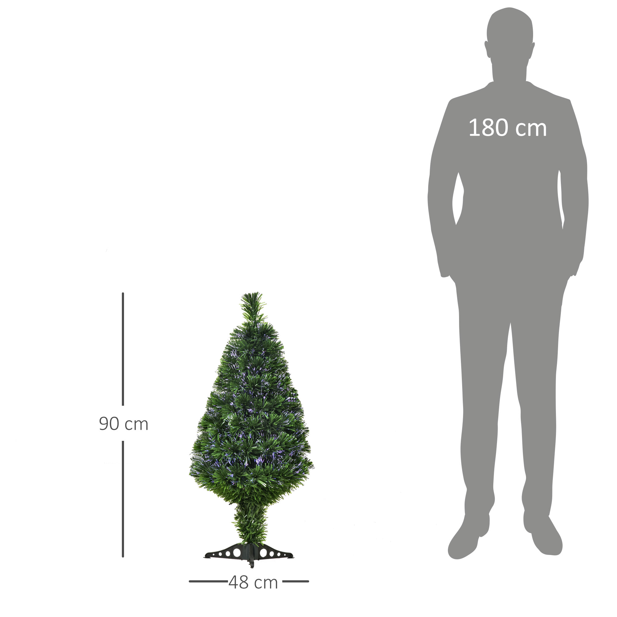 Árbol de Navidad, verde. Maniquí de un hombre a la derecha. Fondo blanco.
