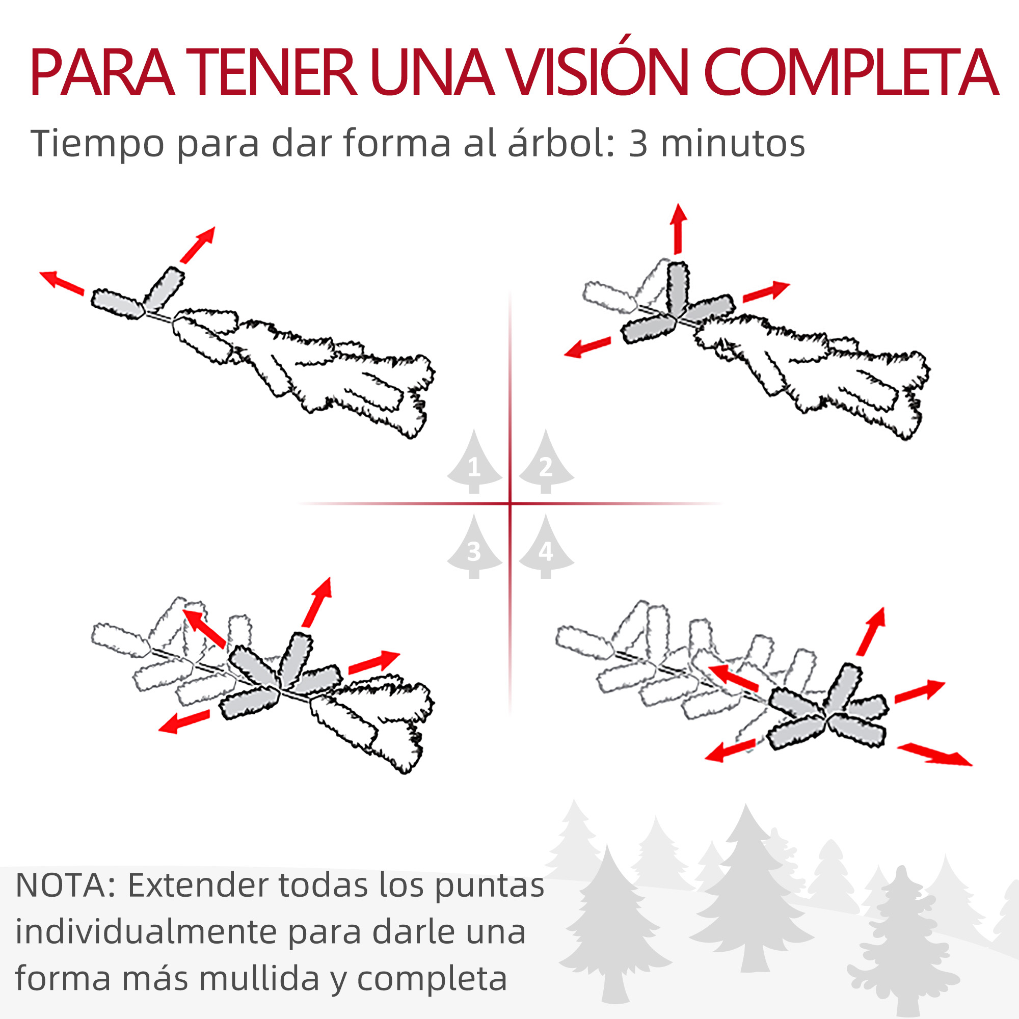 Diagrama que muestra cómo dar forma a un árbol. Se muestran cuatro pasos con flechas e instrucciones.