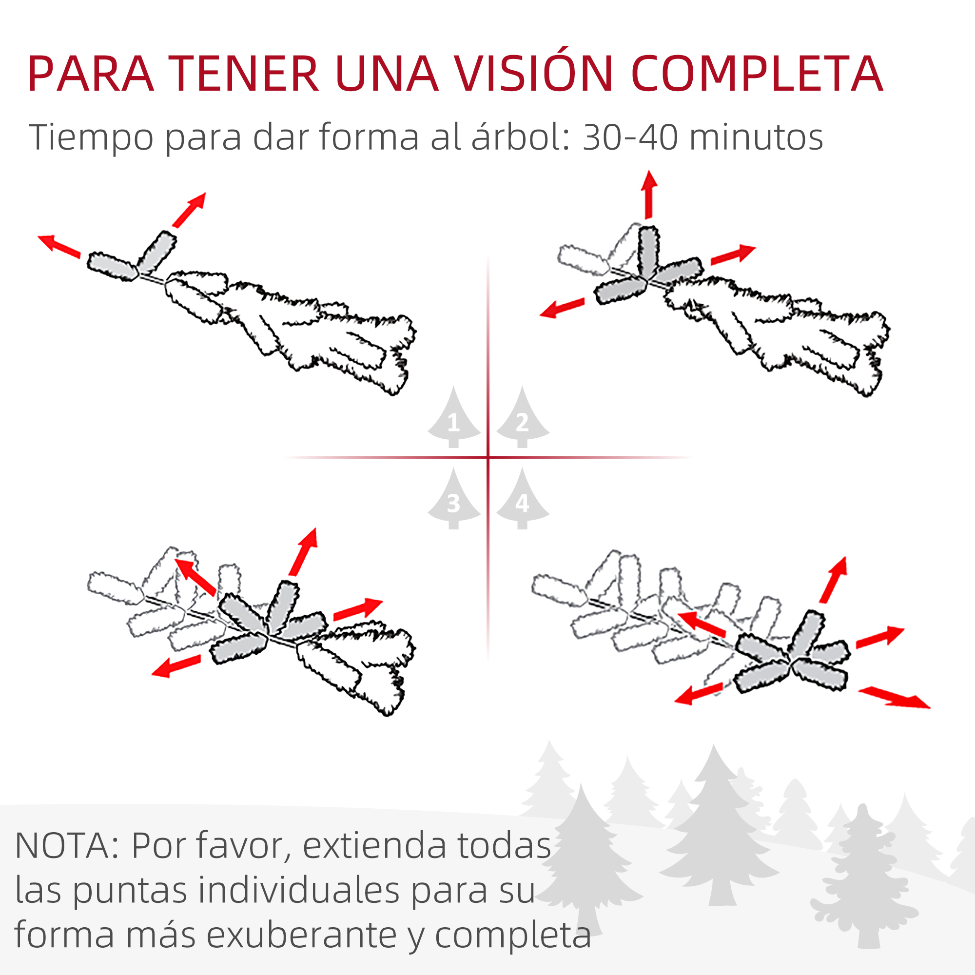 Diagrama que muestra cómo dar forma a un árbol de Navidad, numerado 1-4.