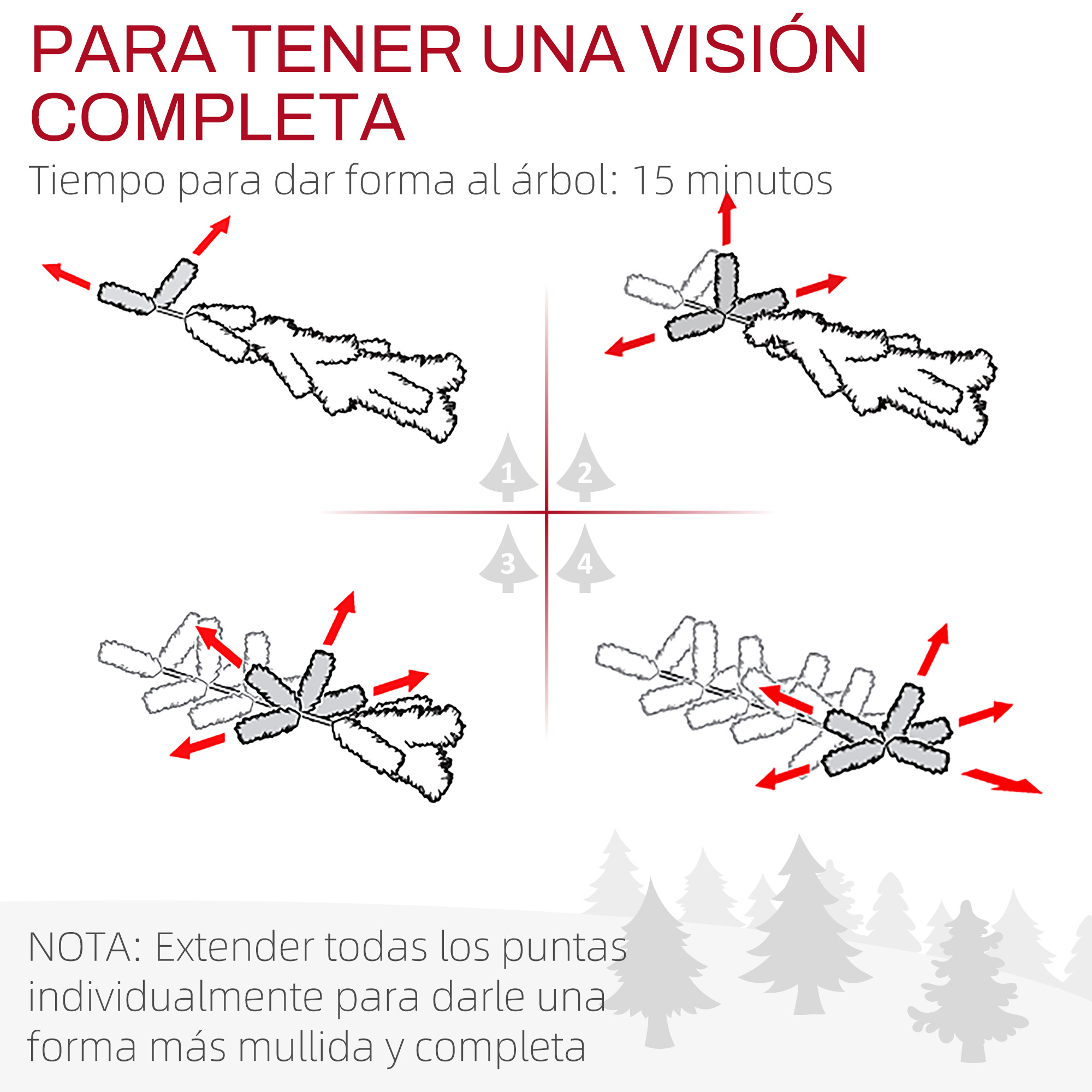 Diagrama que muestra cómo dar forma a un árbol de Navidad. Instrucciones paso a paso con flechas y diagramas de árboles.