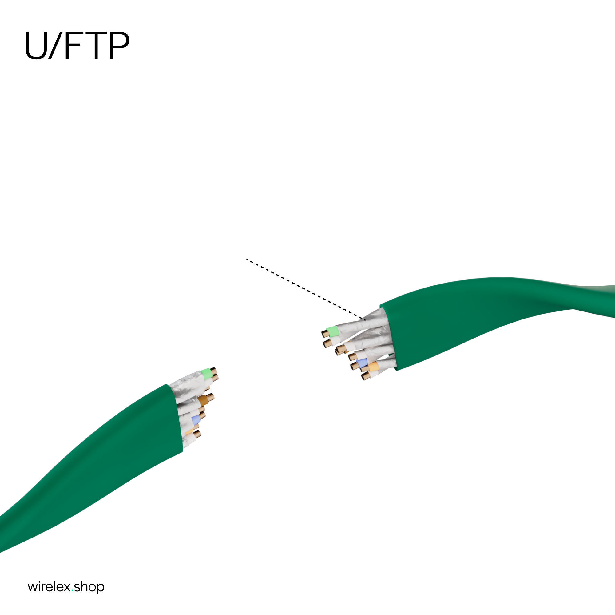 Grünes U/FTP-Kabel mit freiliegenden Drähten am Ende. Text: U/FTP. Hintergrund: weiß.