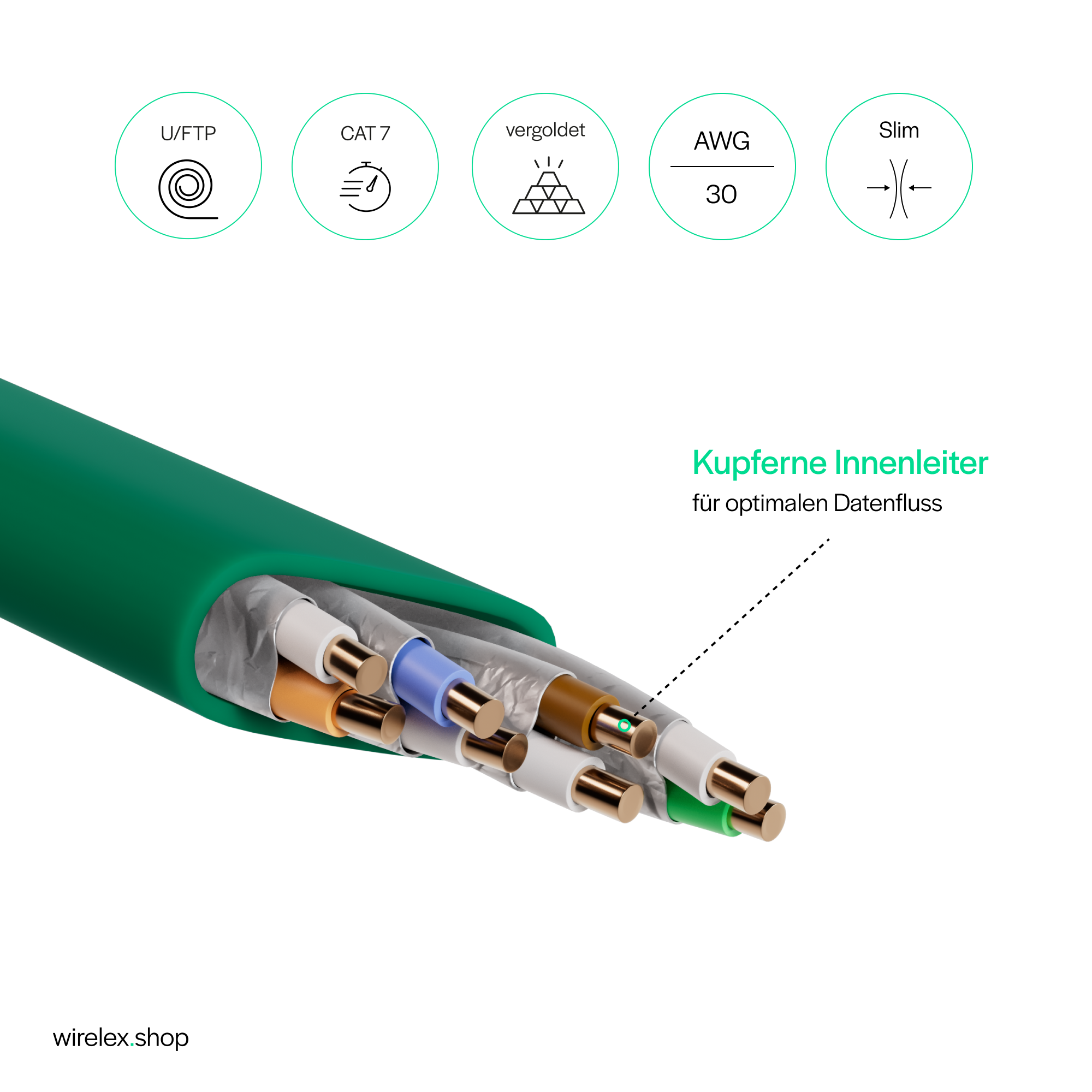 Grünes Kabel mit freiliegenden Drähten, Kupferleiter sichtbar.