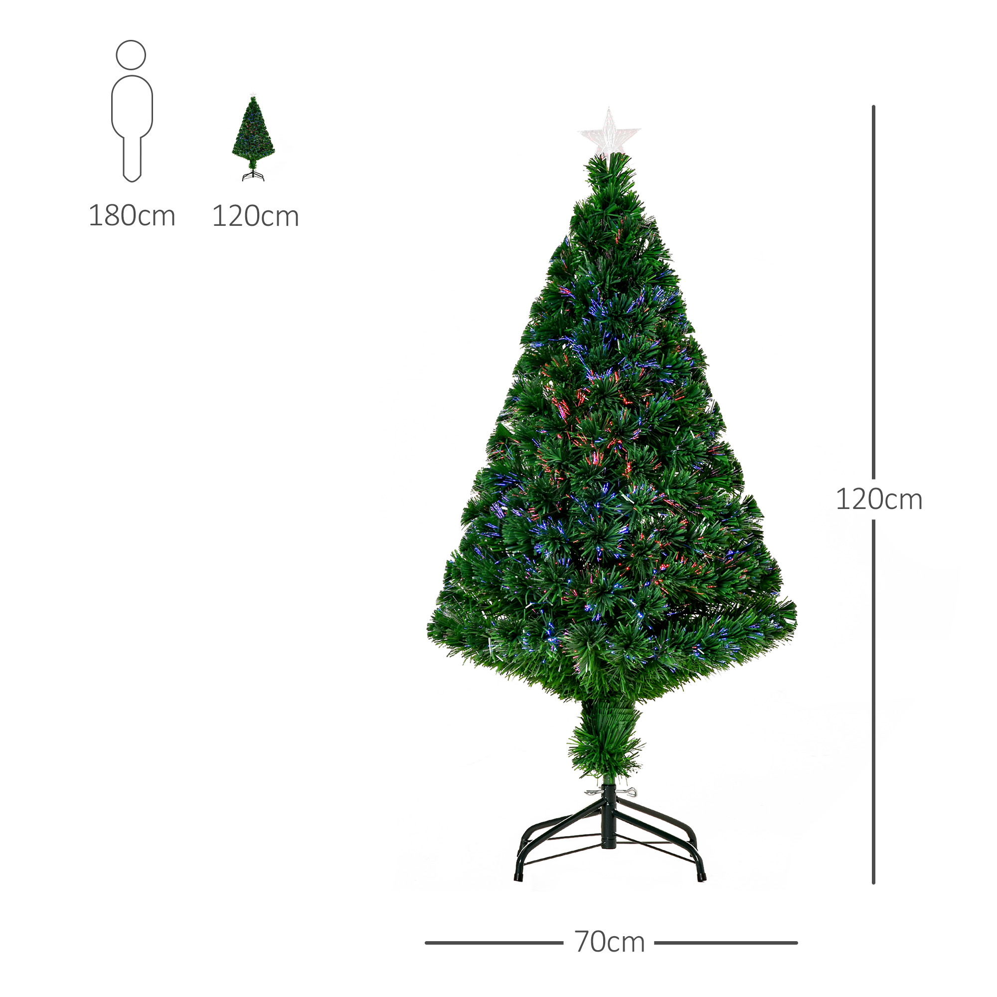Un árbol de Navidad verde con luces de colores, con comparación de altura humana.