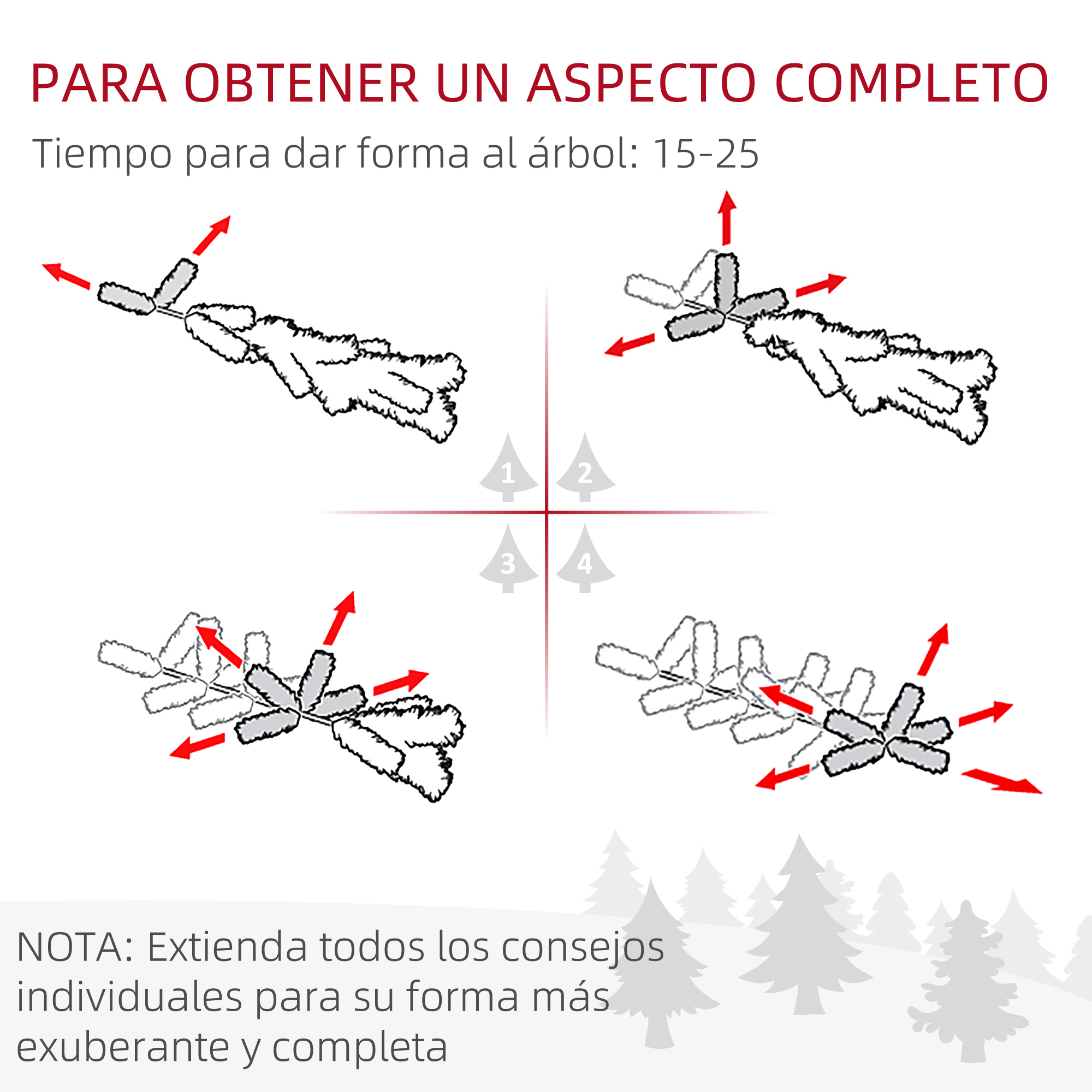 Diagrama que muestra cómo darle forma a un árbol de Navidad. Fondo blanco.