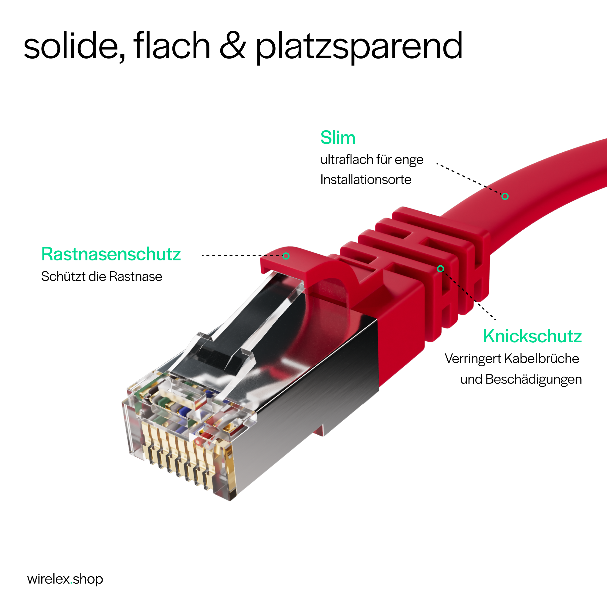 Roter Ethernet-Kabelanschluss, der Anschlussdetails und Textbeschriftungen zeigt.