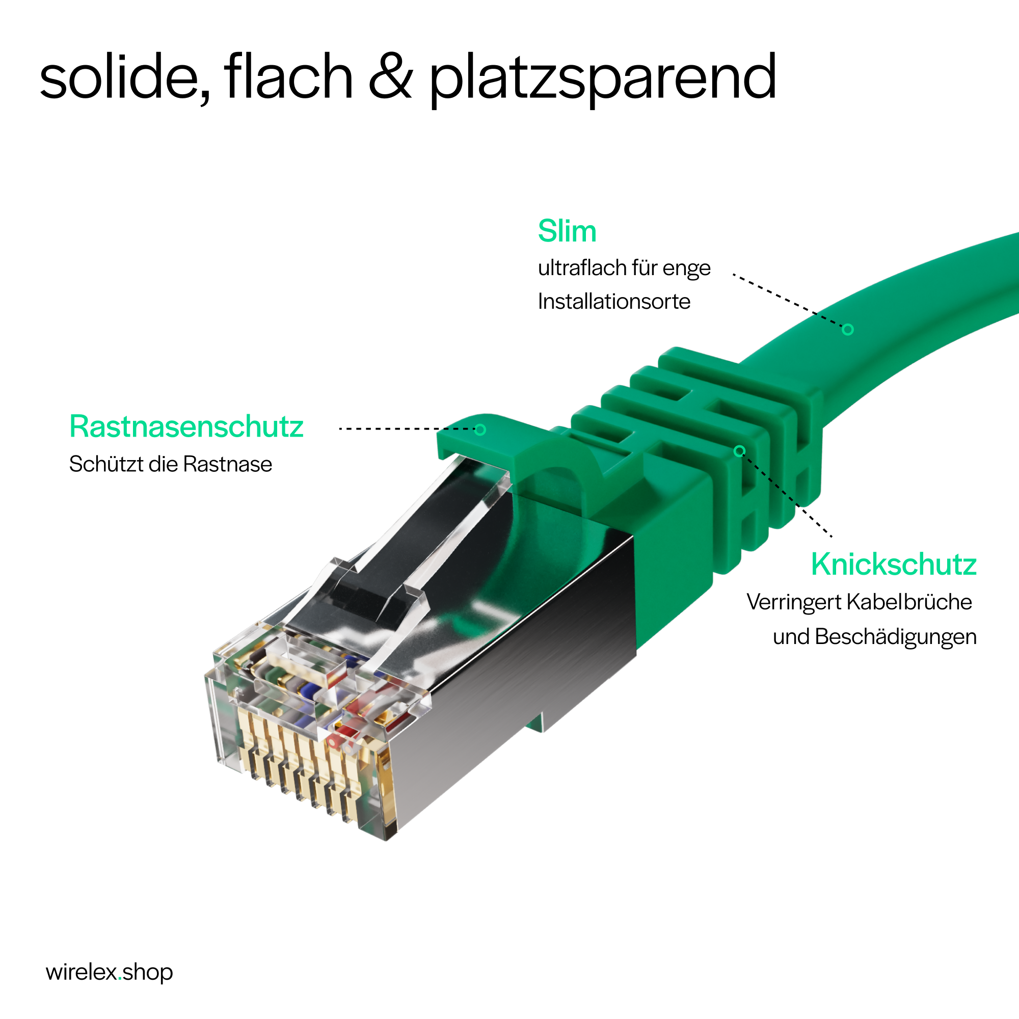 Ein grüner Ethernet-Kabelanschluss mit Textbeschriftungen und Diagramm vor weißem Hintergrund.