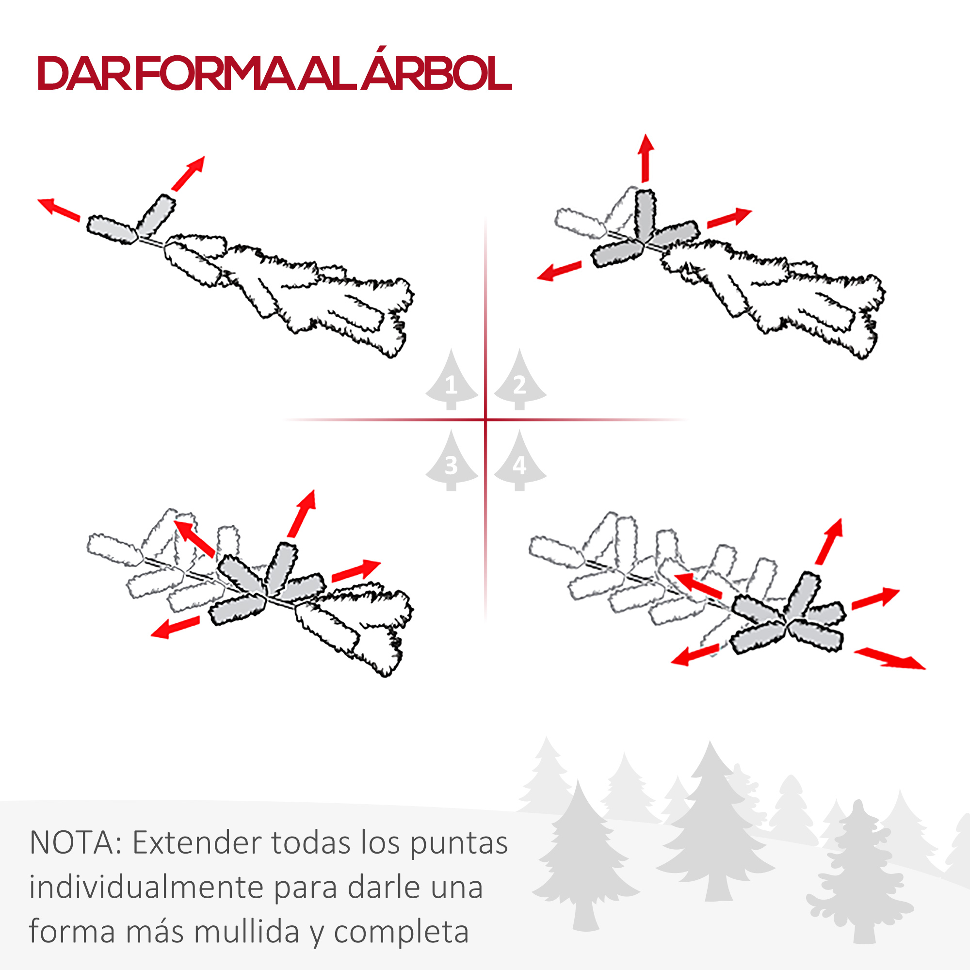 Diagrama que muestra cómo dar forma a un árbol de Navidad: extendiendo las ramas hacia afuera. Instrucciones provistas.