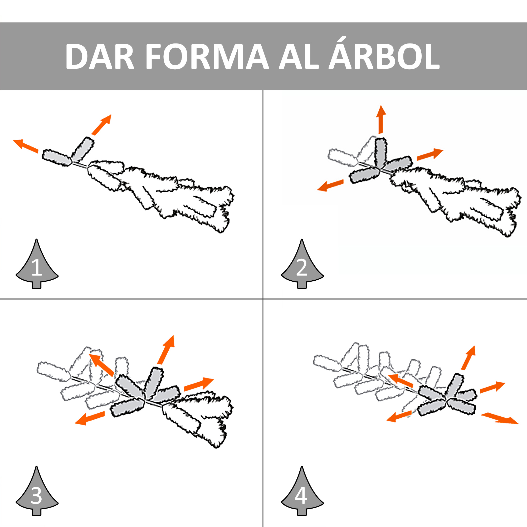Diagrama que muestra cómo dar forma a una rama de árbol de Navidad. Flechas indican la dirección.