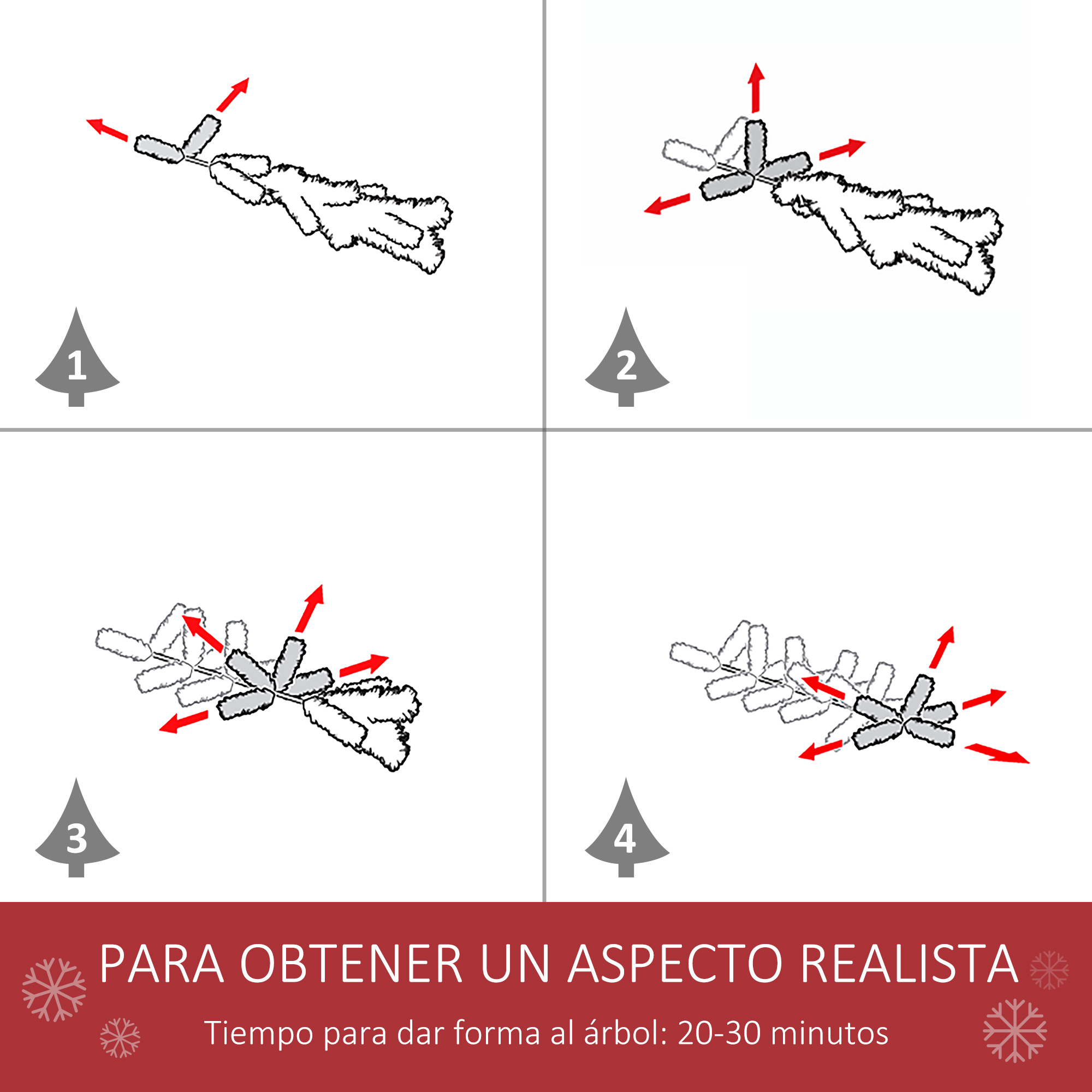 Diagrama que muestra cómo dar forma a un árbol. Se muestran cuatro pasos con flechas e instrucciones.
