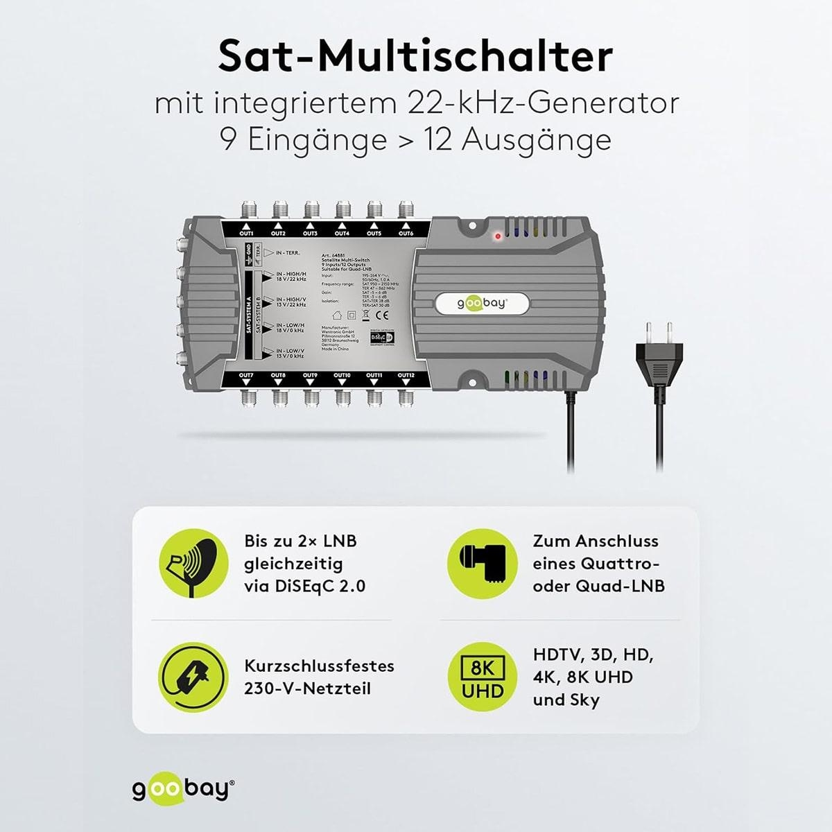 Ein Sat-Multischalter mit mehreren Ein- und Ausgängen, mit Text und Symbolen sowie einem Netzkabel rechts.