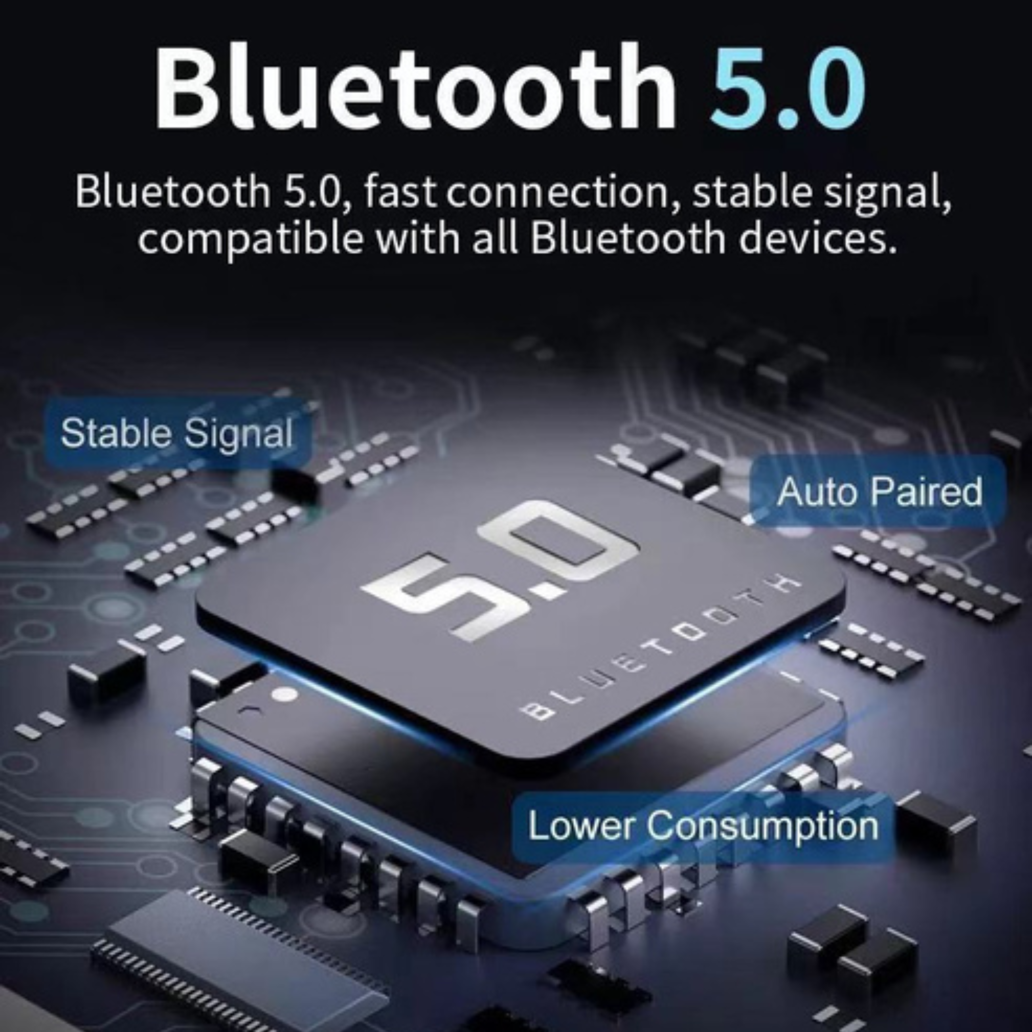 Grafik, die einen Prozessorchip mit Bluetooth 5.0-Funktionen und -Vorteilen zeigt.