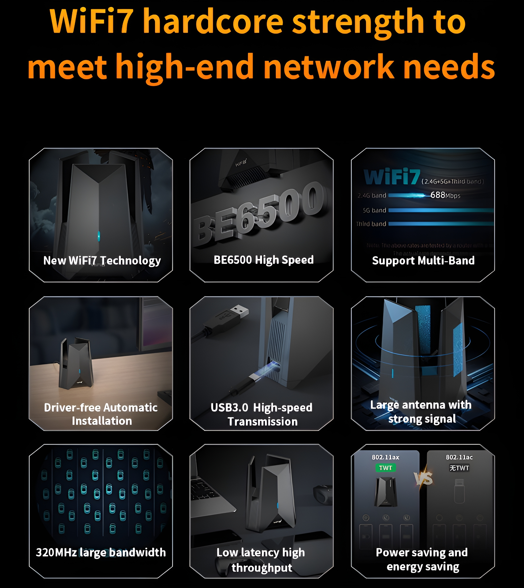 WiFI7-Technologie-Anzeige. Verschiedene Bilder von Geräten und Text zur Werbung für die Produktmerkmale und Vorteile.