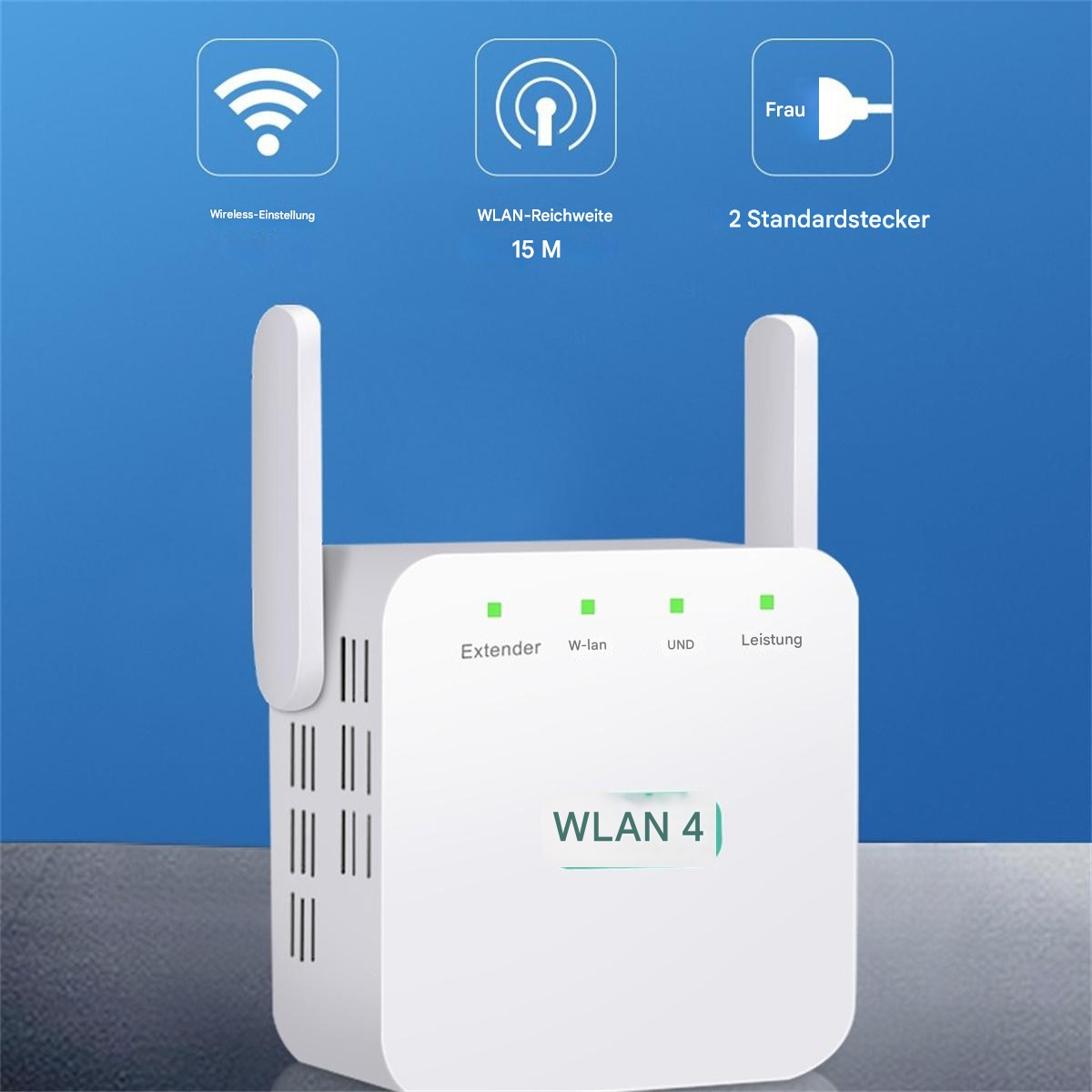 Ein weißer WLAN-Verstärker mit Antennen, Beschriftungen und Funktionssymbolen.