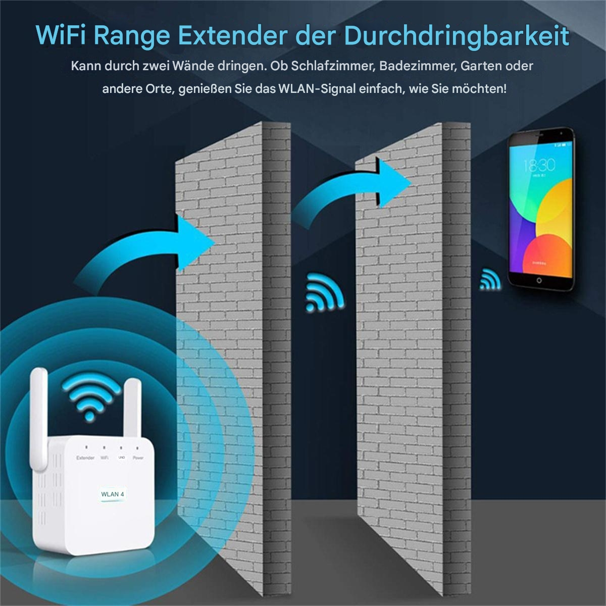 WLAN-Repeater-Illustration, die Signal durch Wände zeigt. Ein Telefon ist rechts.
