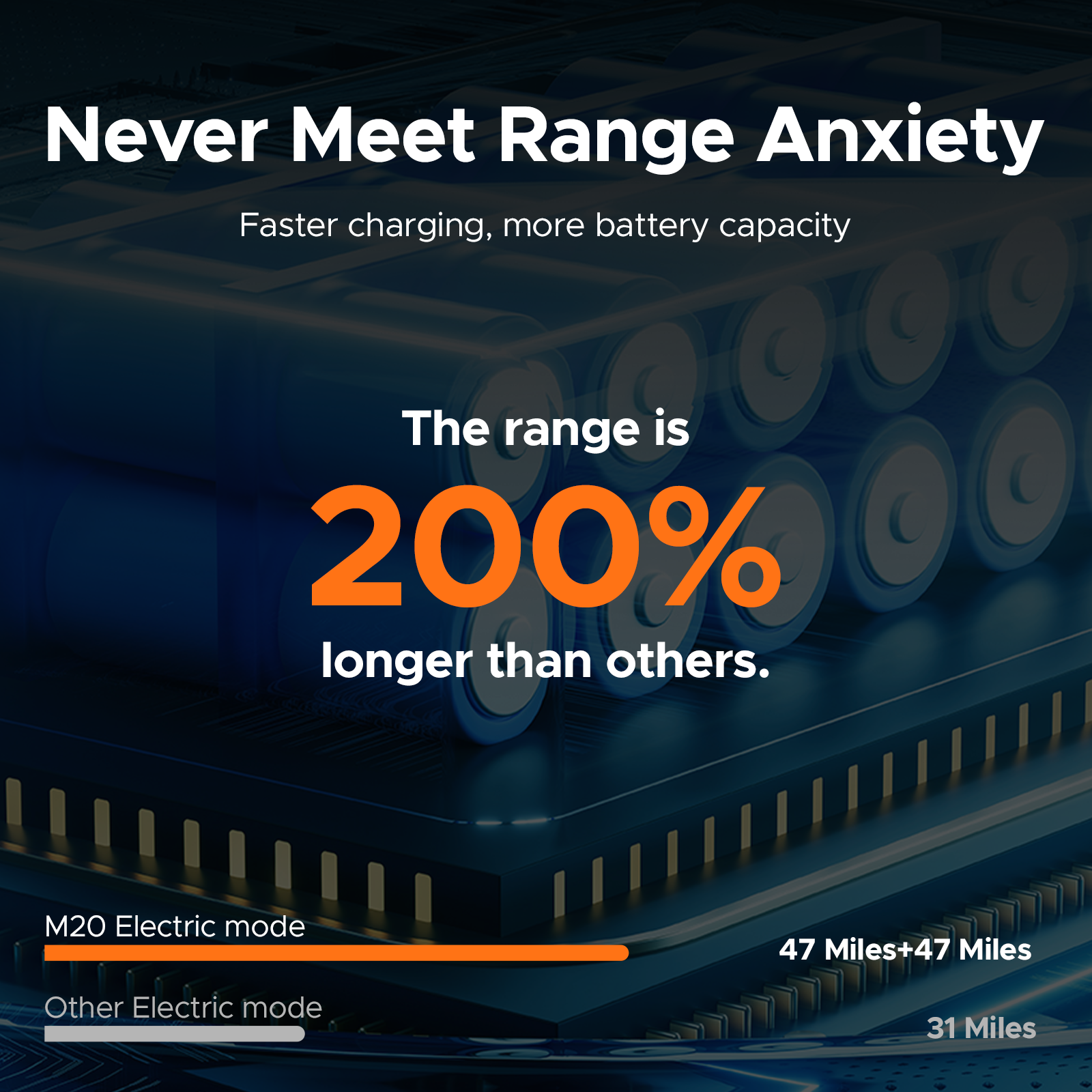 Ilustracja przedstawiająca baterię z długim zasięgiem w projekcie technicznym.