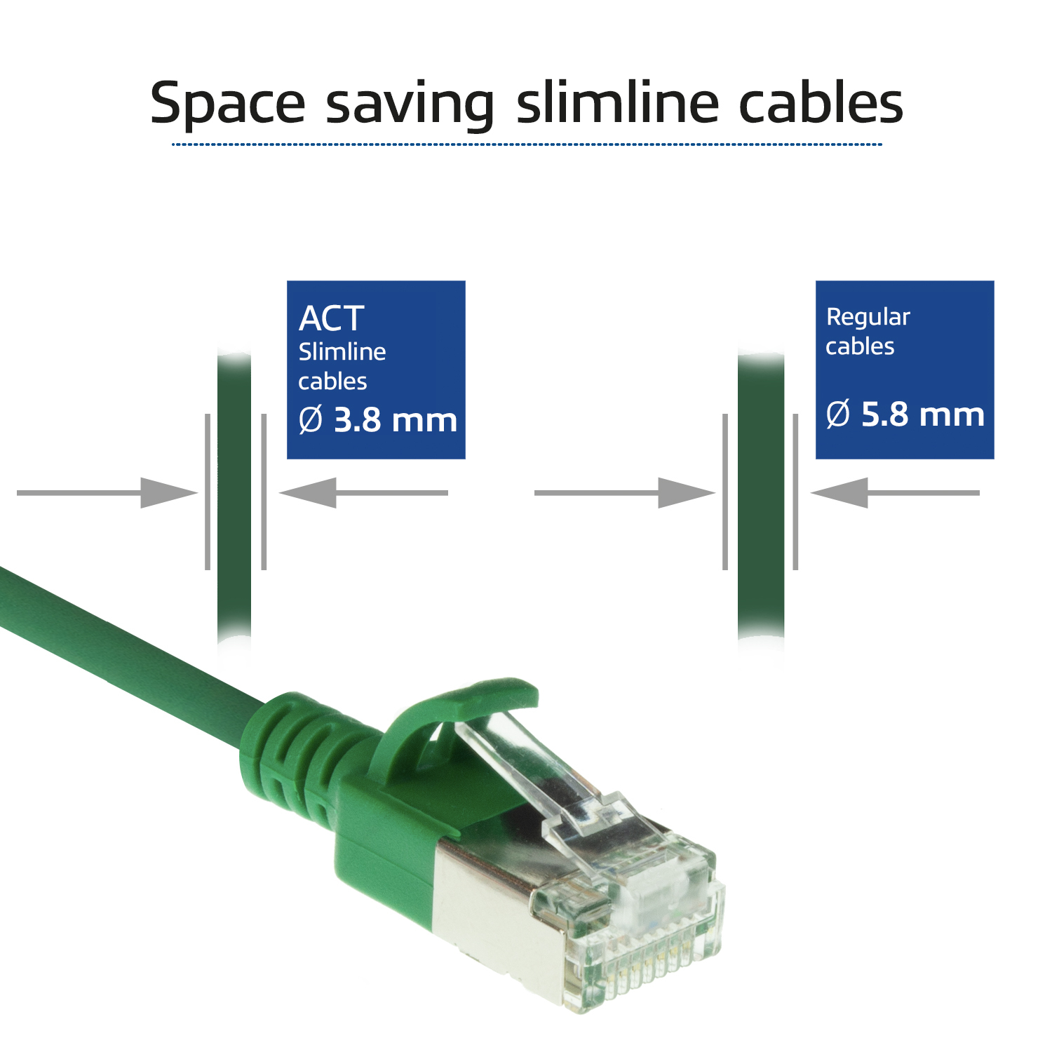 Grünes Slimline-Ethernet-Kabel neben einem normalen Kabel, Größenvergleich auf Weiß.