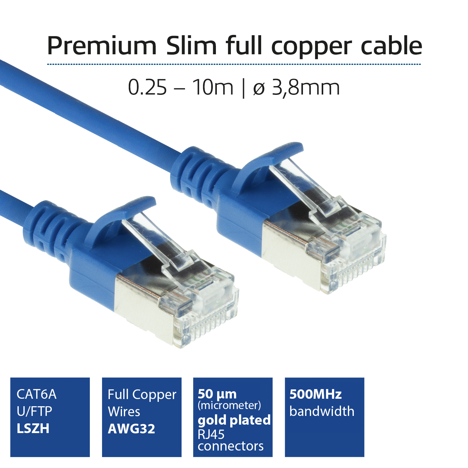 Niebieski kabel Ethernet z wtyczkami, tekst o szczegółach przewodu i złącza.