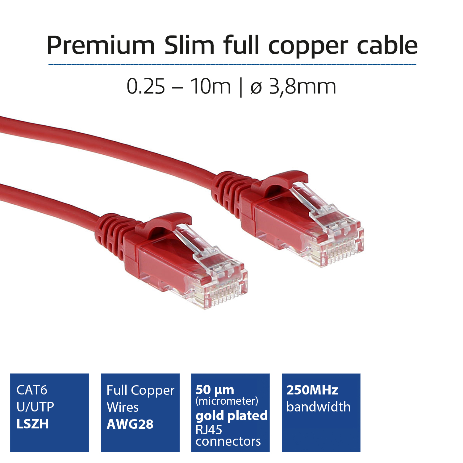 Twee rode Ethernet kabels met connectoren en tekst over kabelspecificaties.