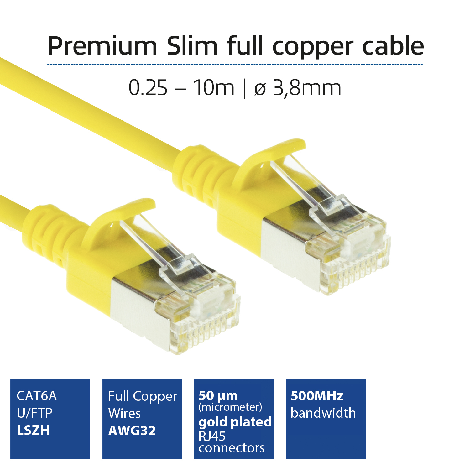 Żółty kabel Ethernet z złączami. Tekst pokazuje specyfikacje kabla: pełna miedź, złącza 50µm.