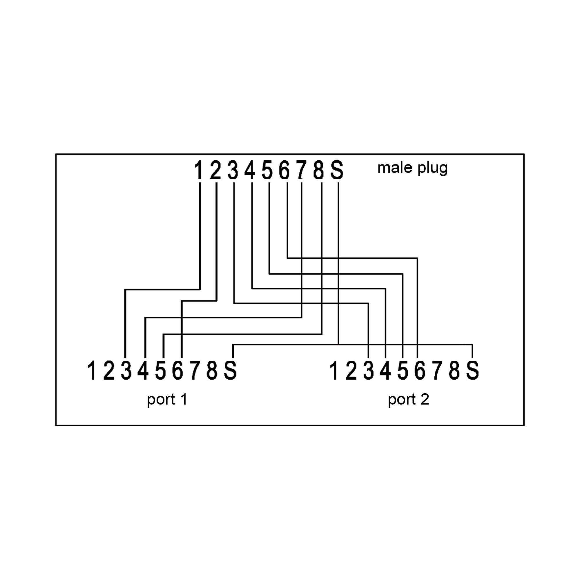 Diagramm, das die Verdrahtung eines Steckers mit acht nummerierten Leitungen zeigt, die mit zwei Anschlüssen verbunden sind.
