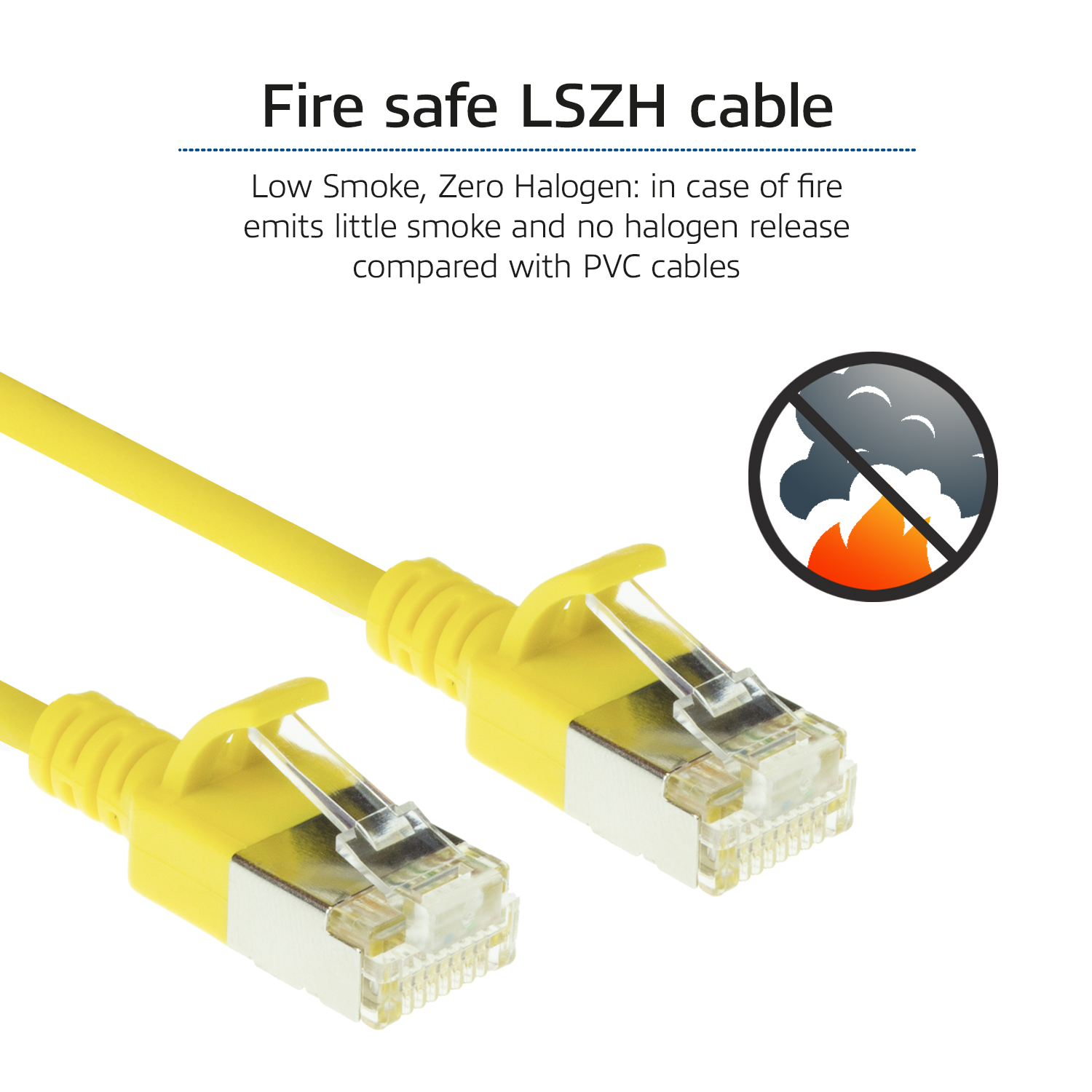 Dwa żółte kable Ethernet z wtyczkami. Tekst mówi: Kabel LSZH odporny na ogień.