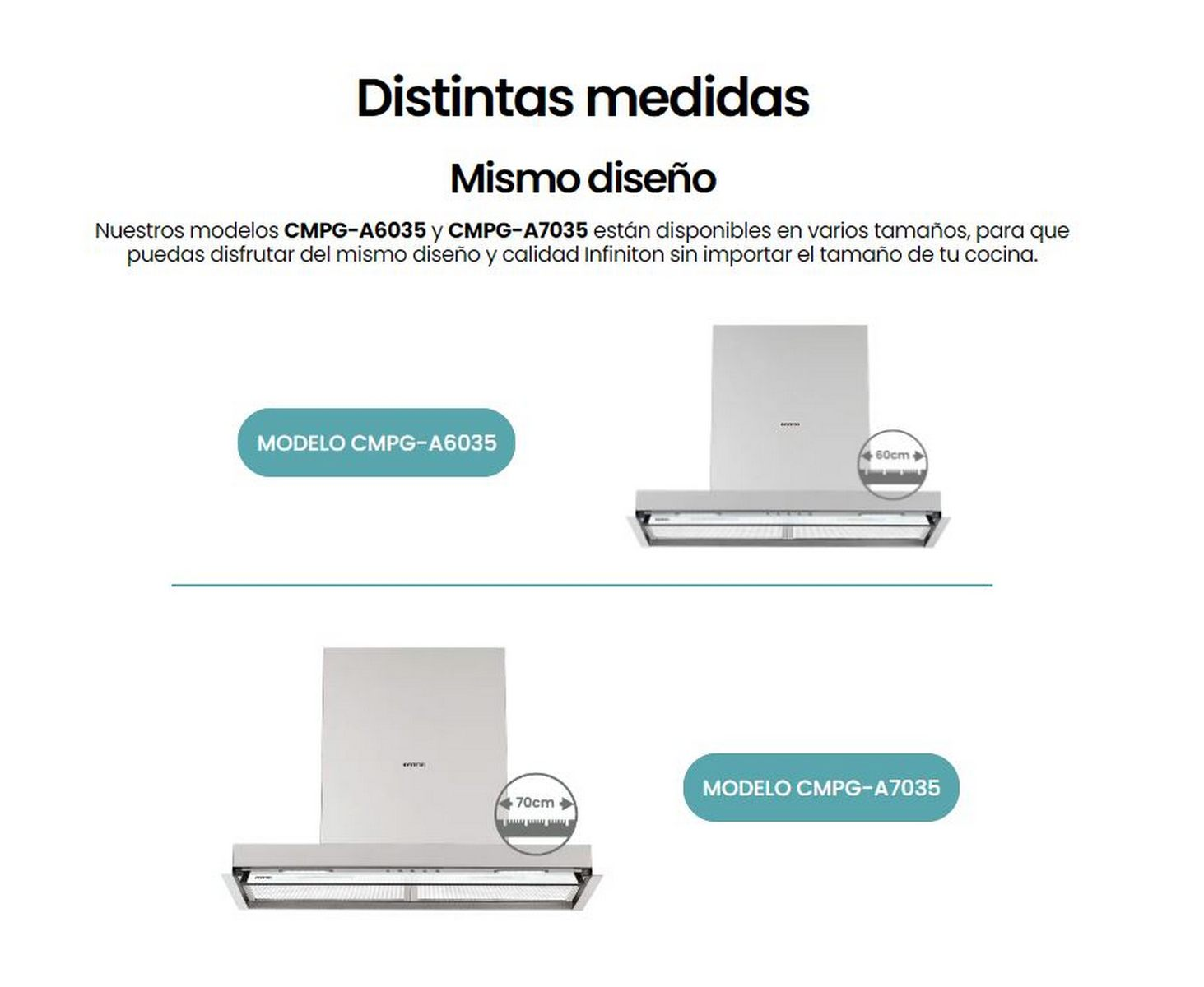 Dos campanas extractoras, mismo diseño, diferentes tamaños. Texto: Diferentes tamaños, mismo diseño.