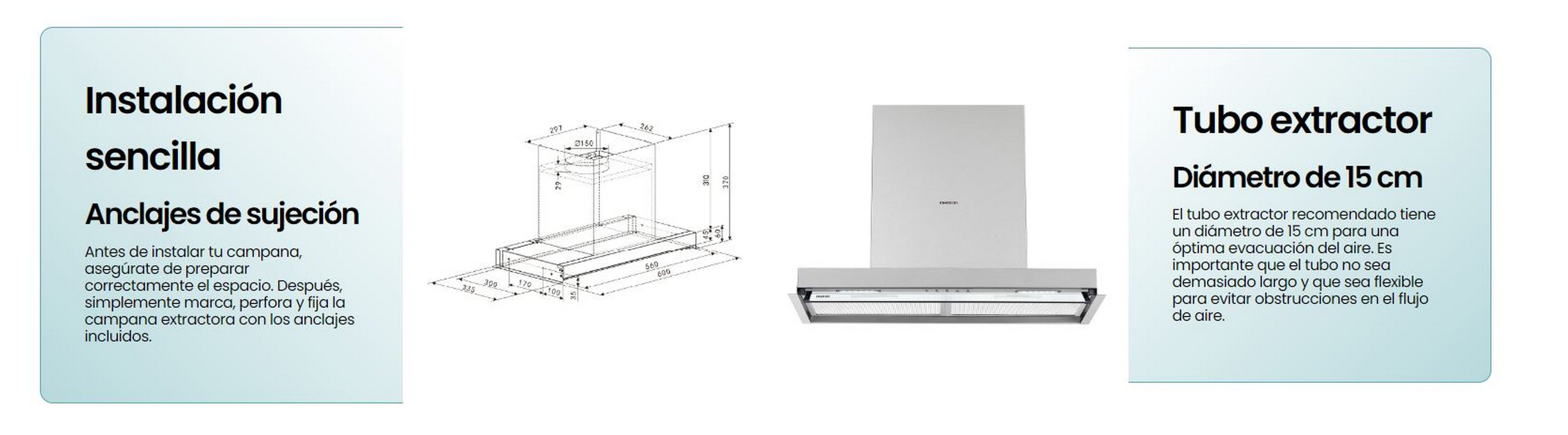 Diagramma, una cappa con dimensioni e la cappa stessa.