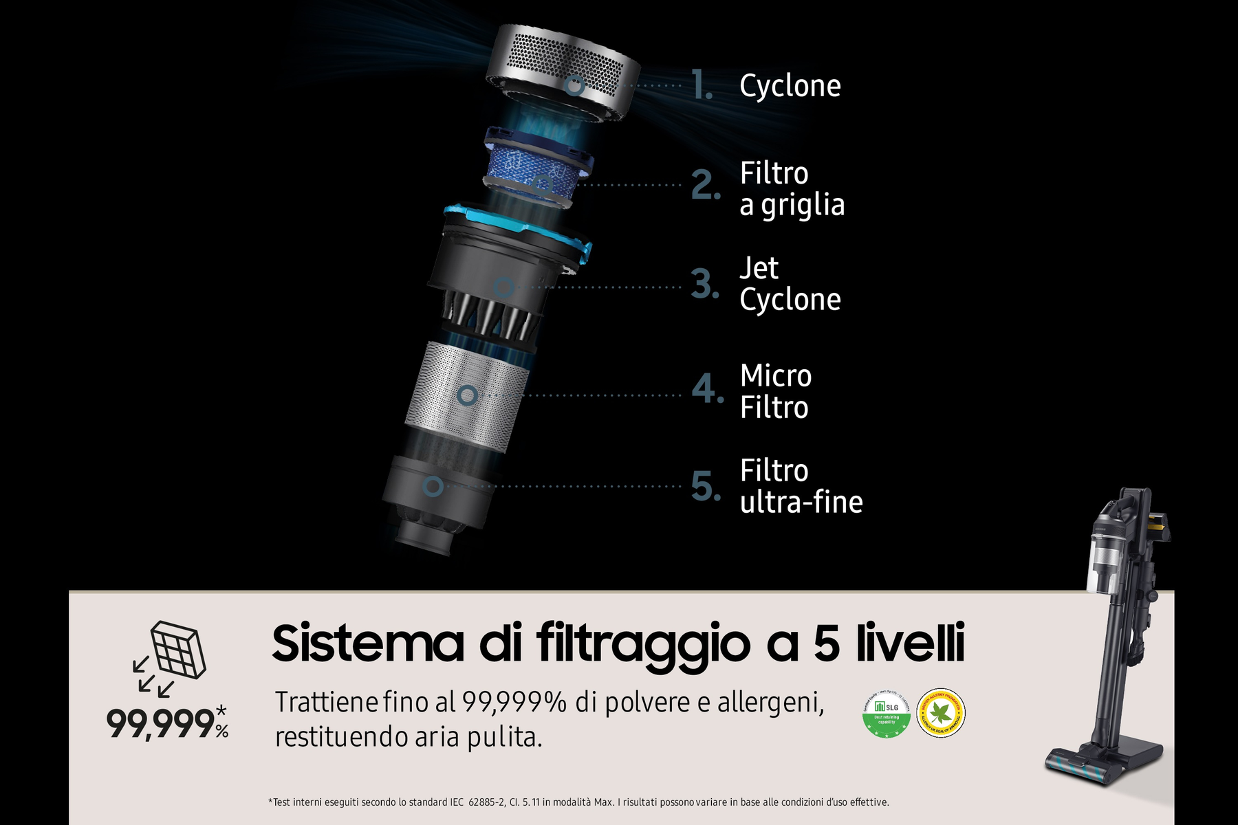 Aspirador escoba - SAMSUNG VS20C955CTK/WA, 210,00 W, Potencia de succión 210 W, Depósito 0,80 l, Autonomía 120 min, Negro