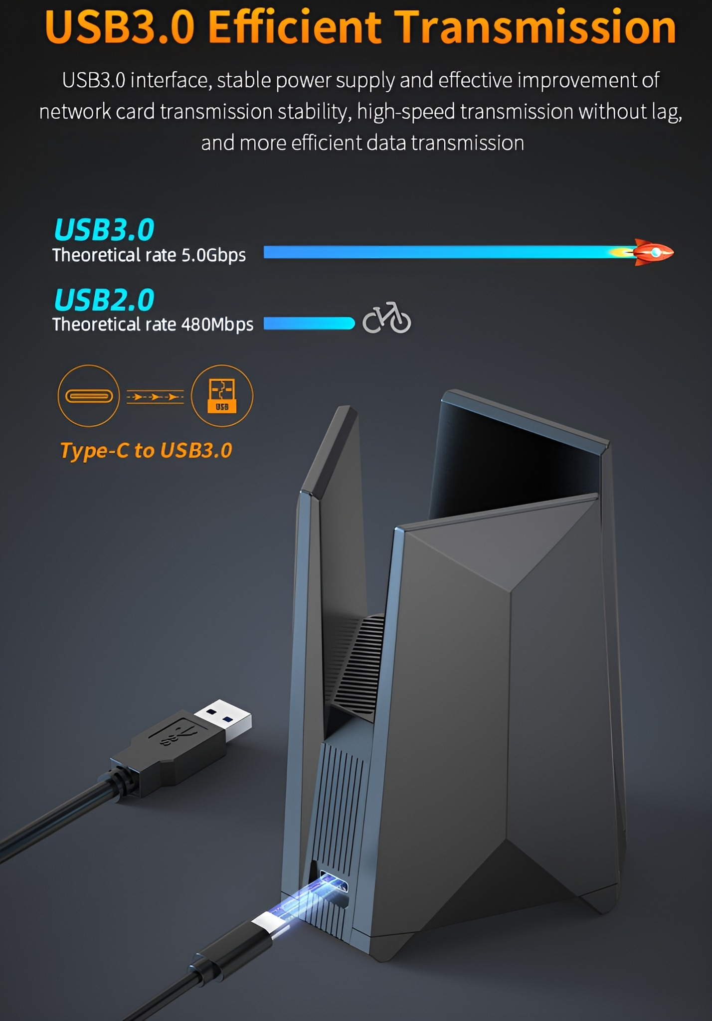 USB 3.0-Adapter mit Kabel. Infografik zeigt USB 3.0- und 2.0-Geschwindigkeitsvergleich.