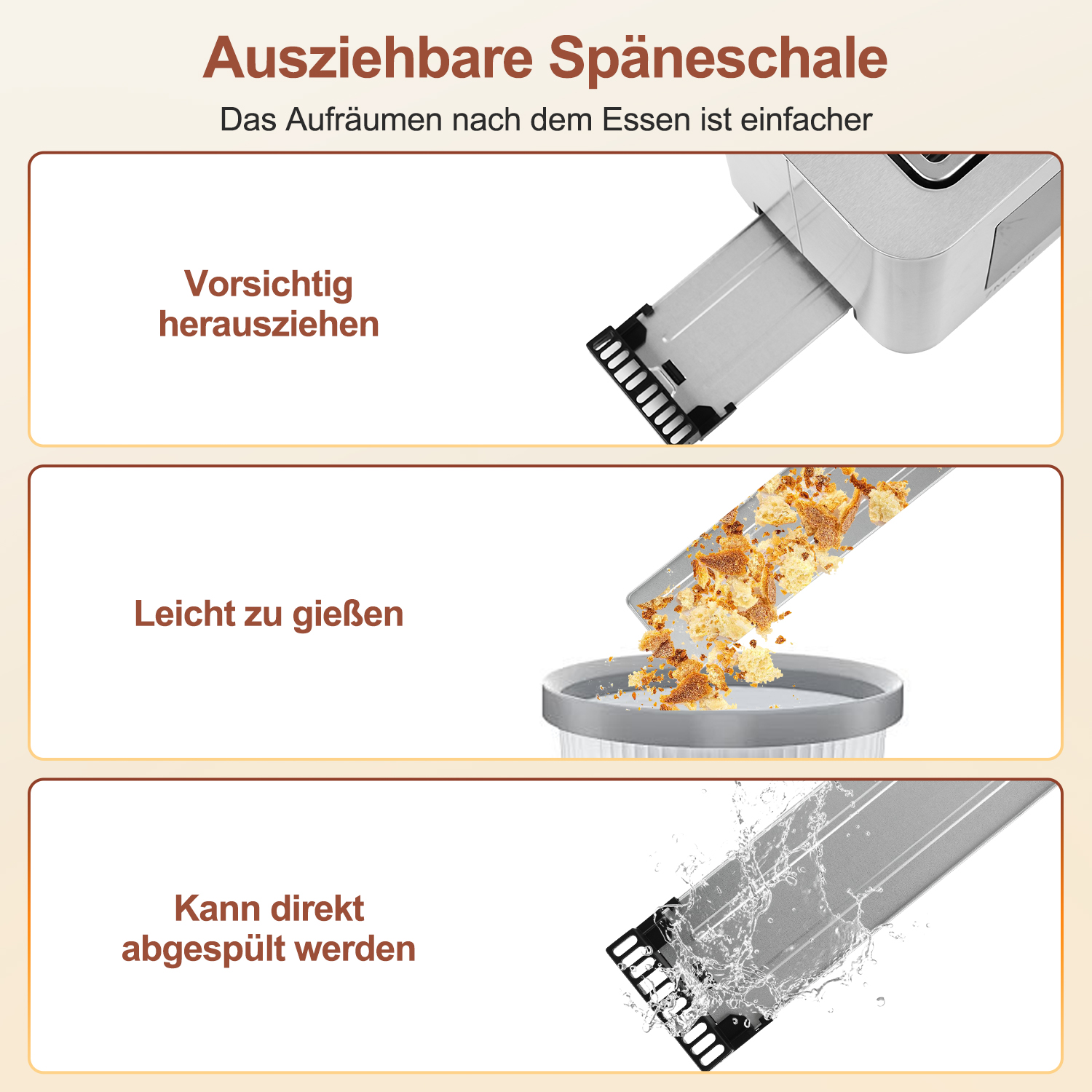 Drei Bilder zeigen die Krümelschublade eines Toasters, herabfallende Brotkrümel und das Spülen. Text kennzeichnet Phasen.